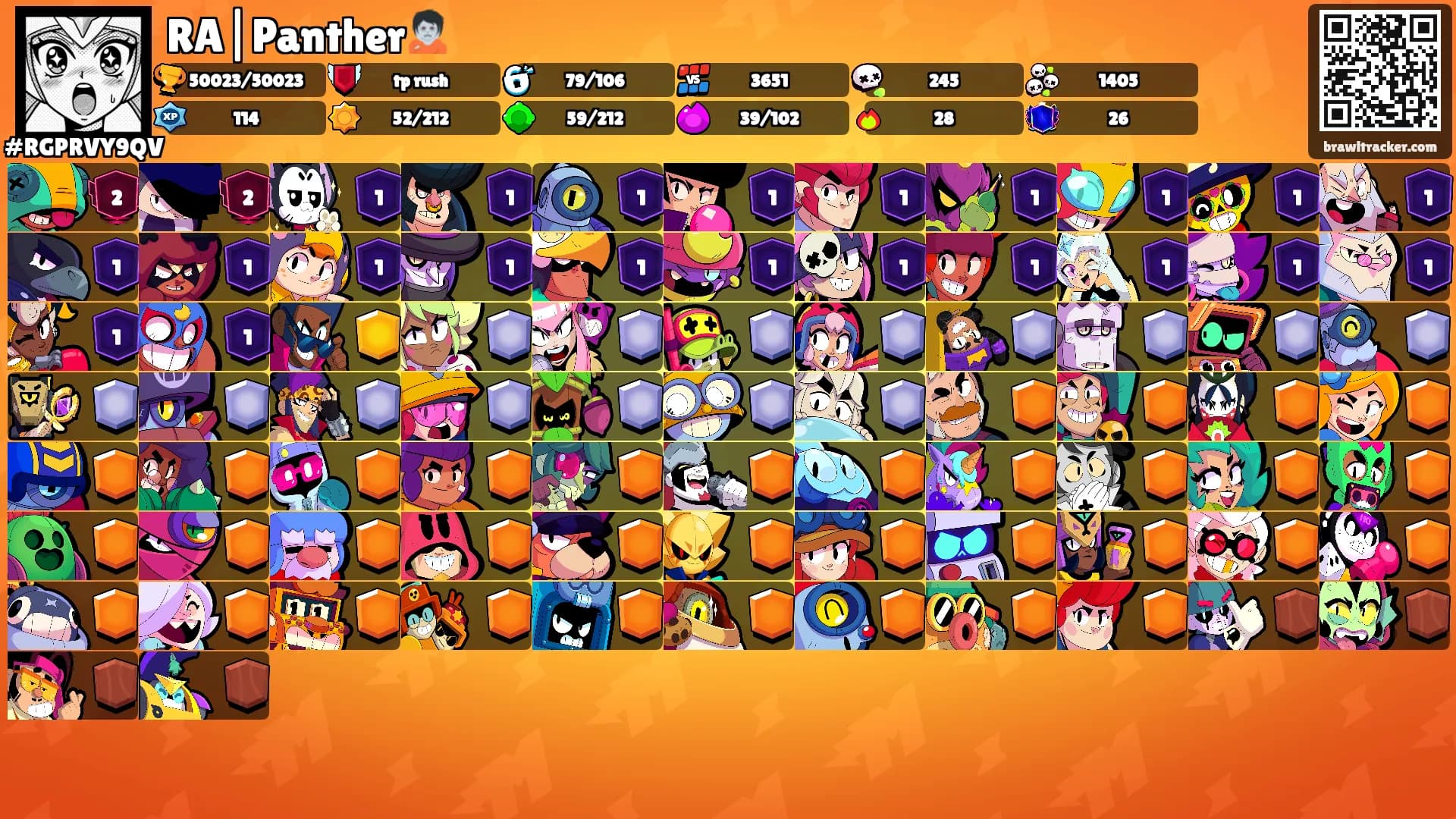 RA|Panther🧟's Ranks
