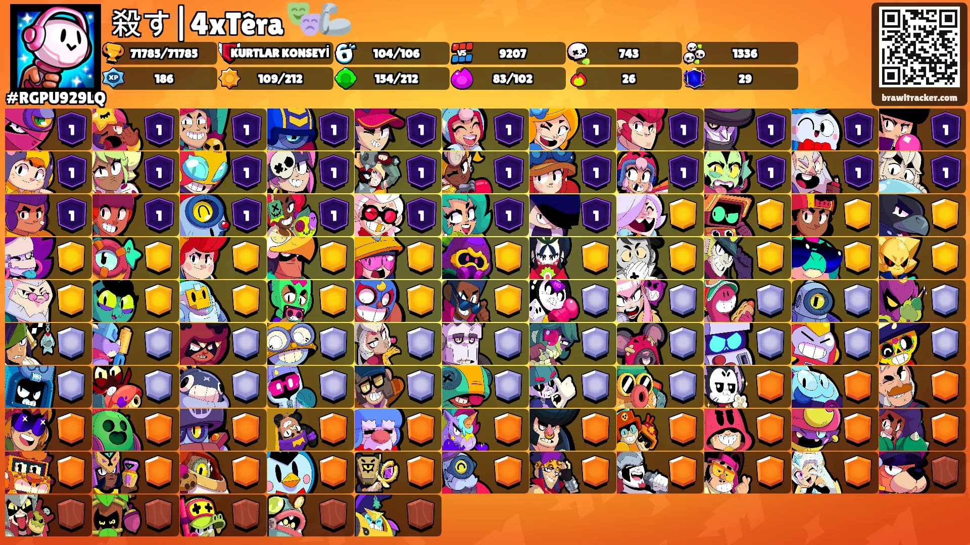 殺す|4xTêra 🎭🦾's Ranks
