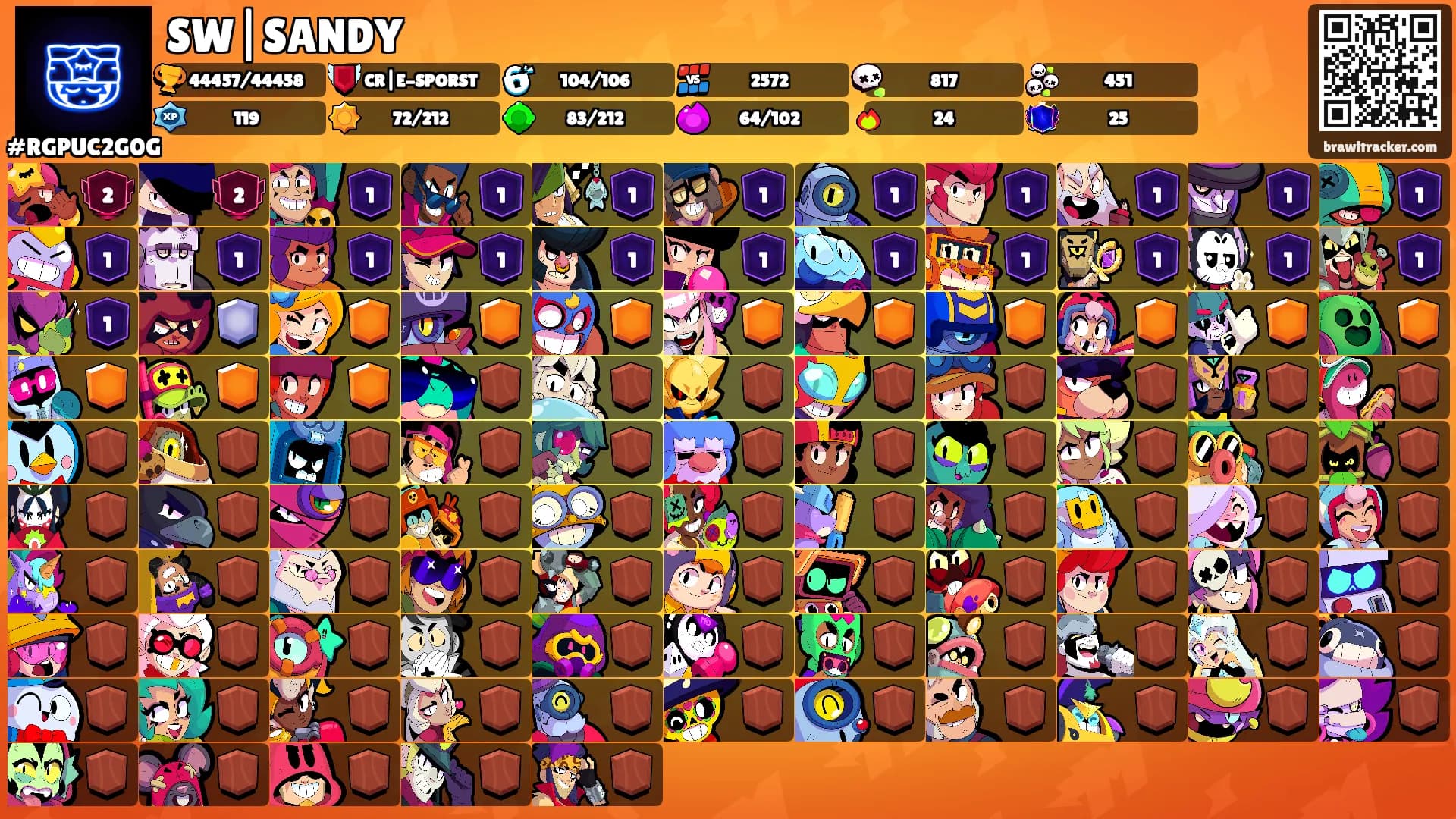 SW|SANDY's Ranks
