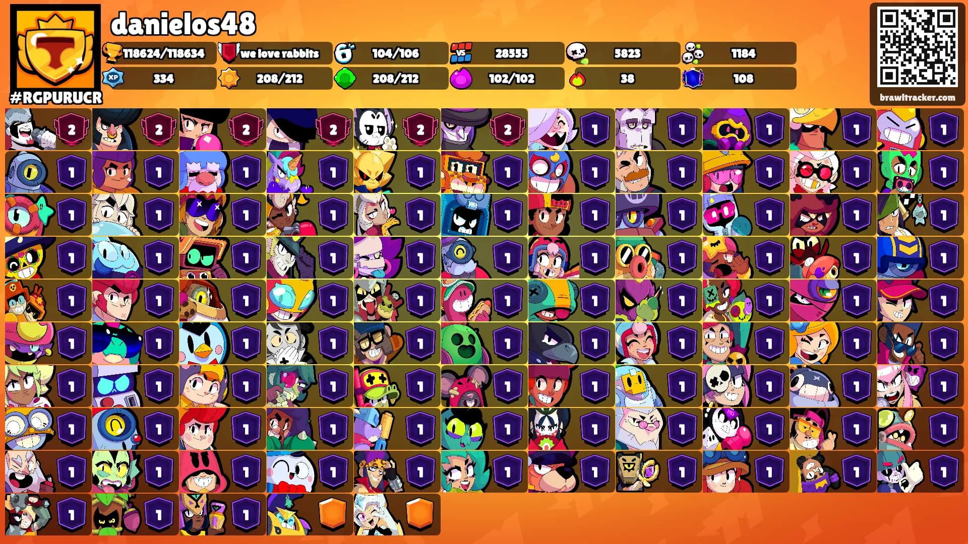 danielos48's Ranks