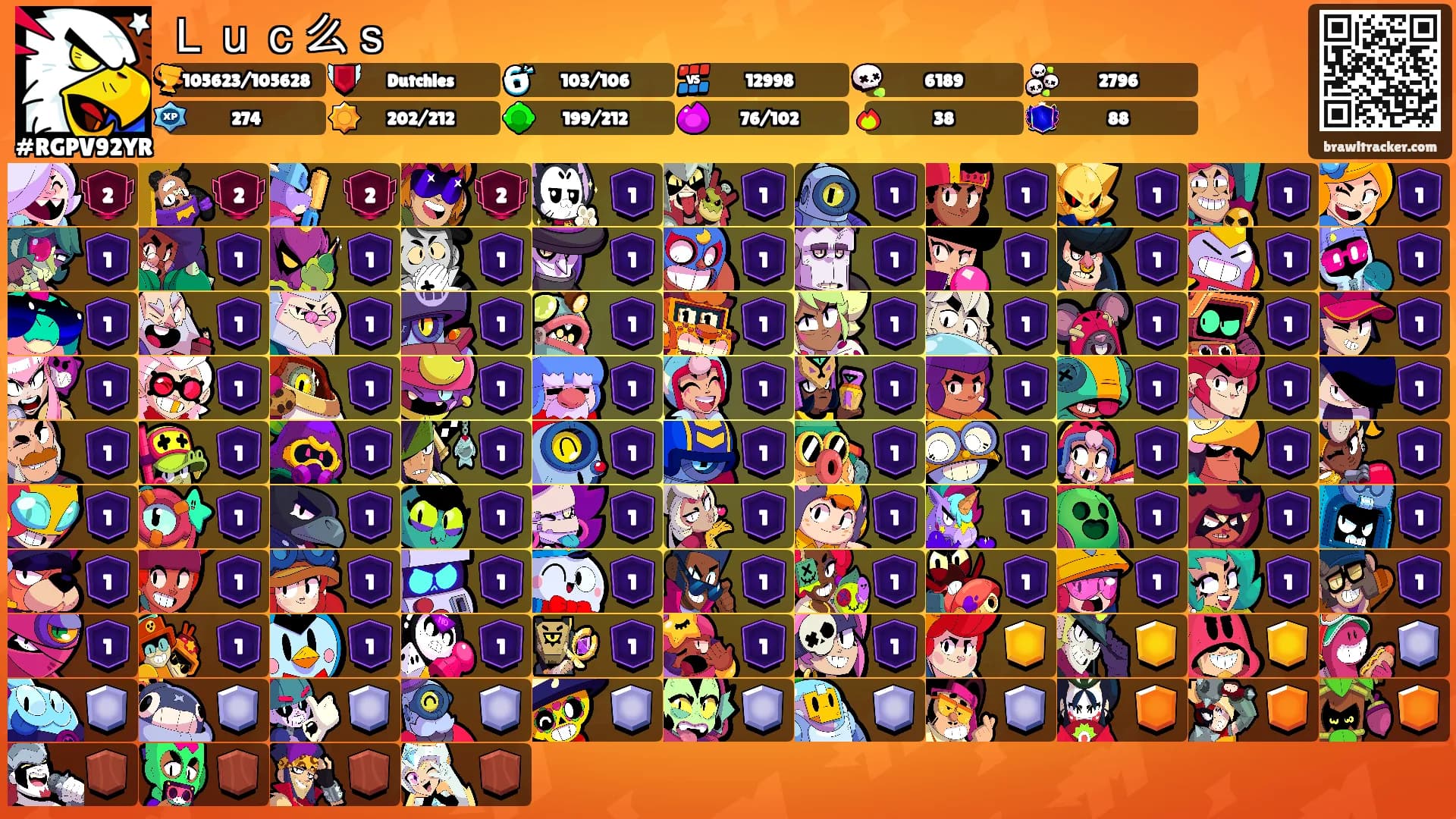 Ｌｕｃ么ｓ's Ranks