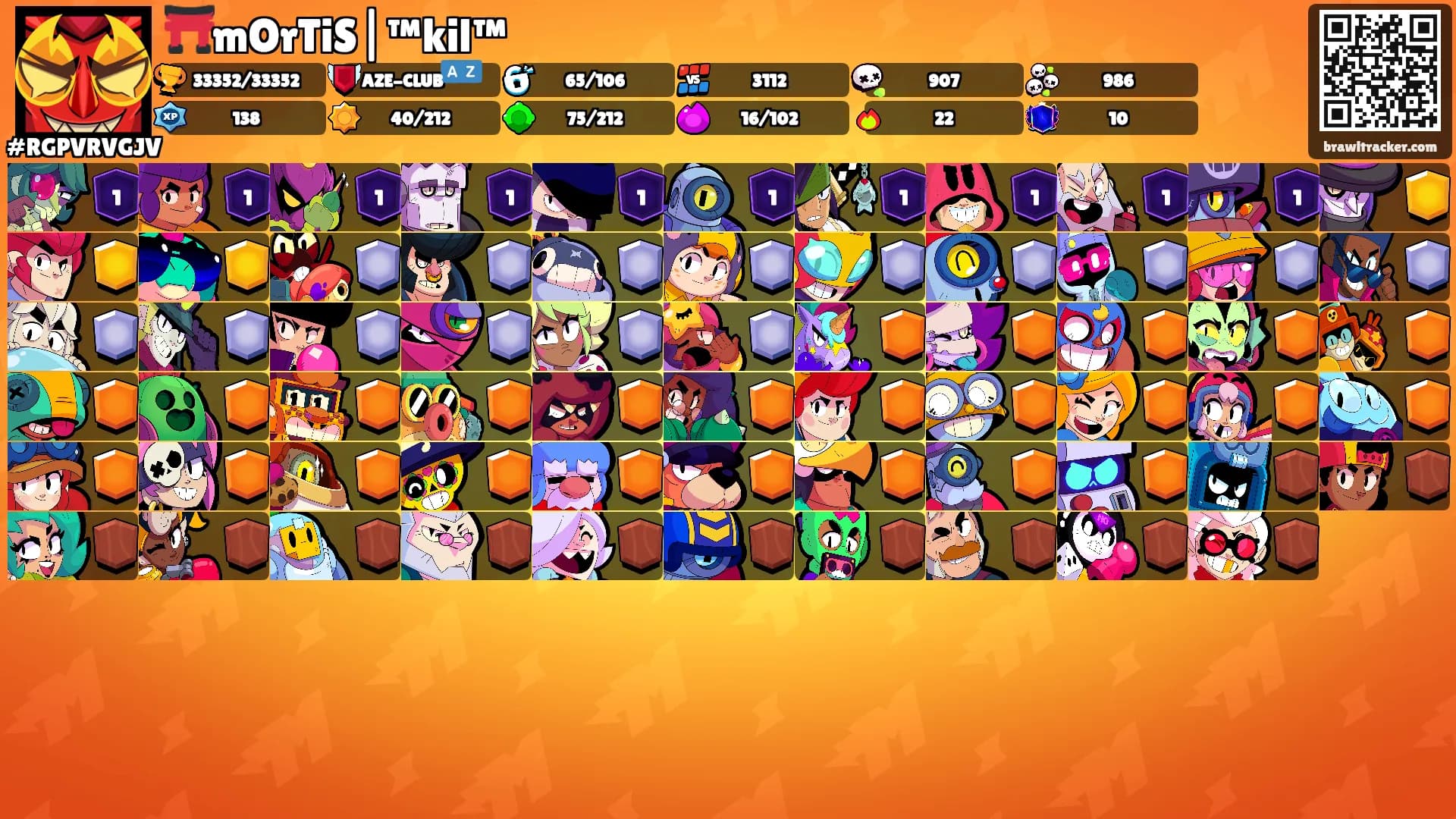 ⛩️mOrTiS|™kil™⛩'s Ranks
