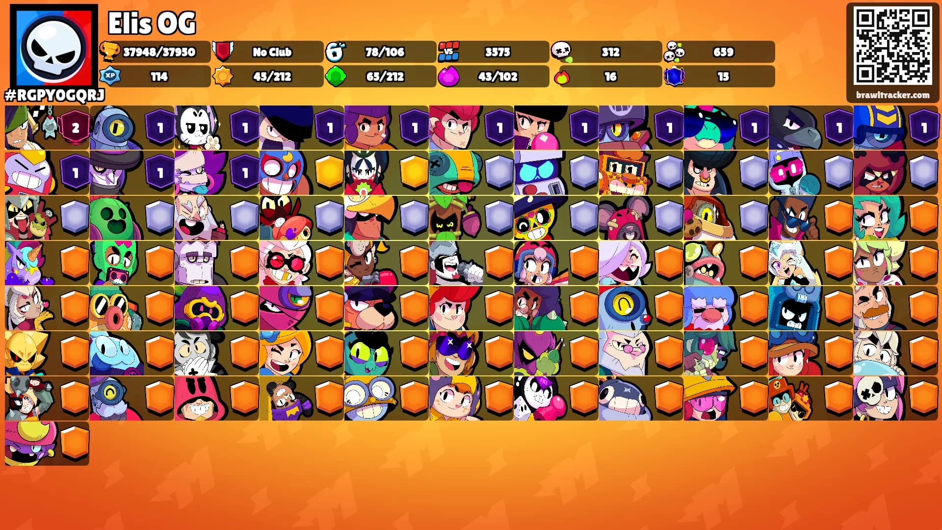 Elis OG's Ranks
