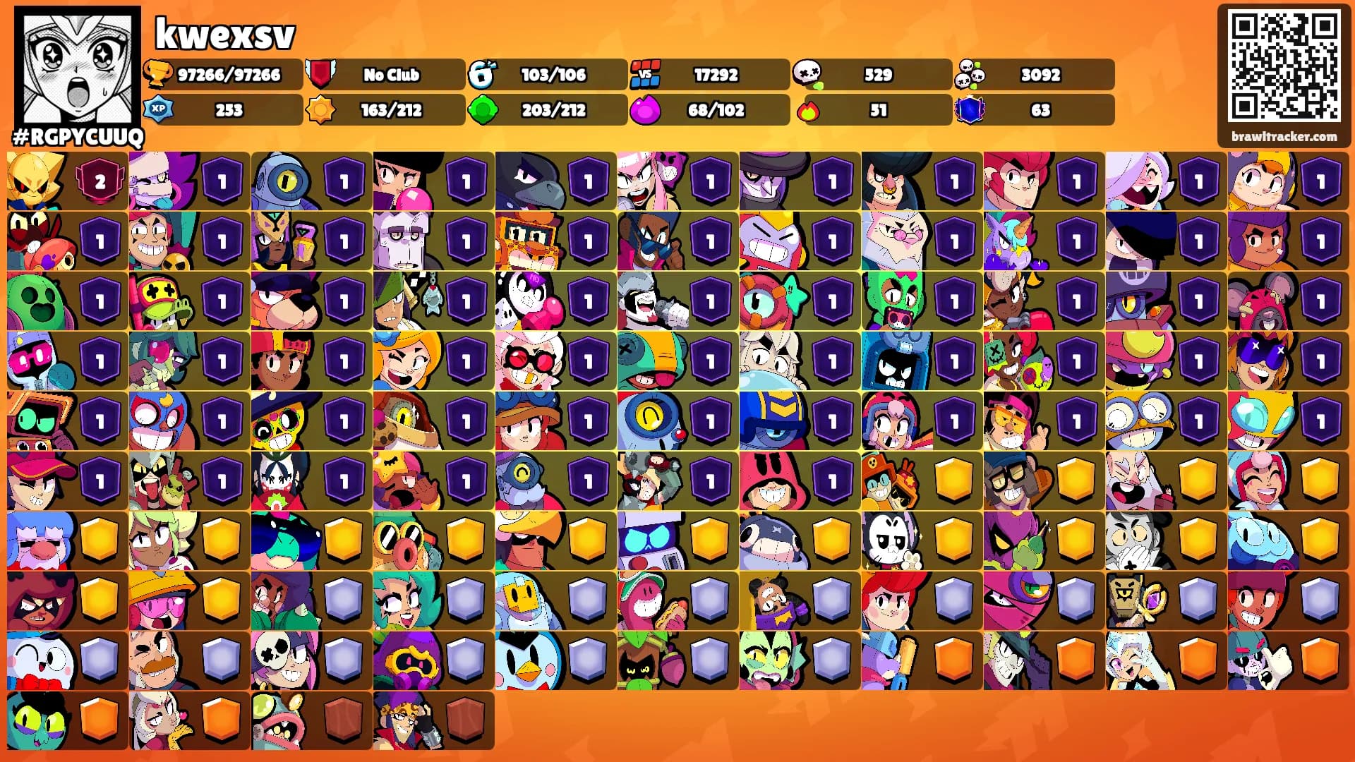 kwexsv's Ranks