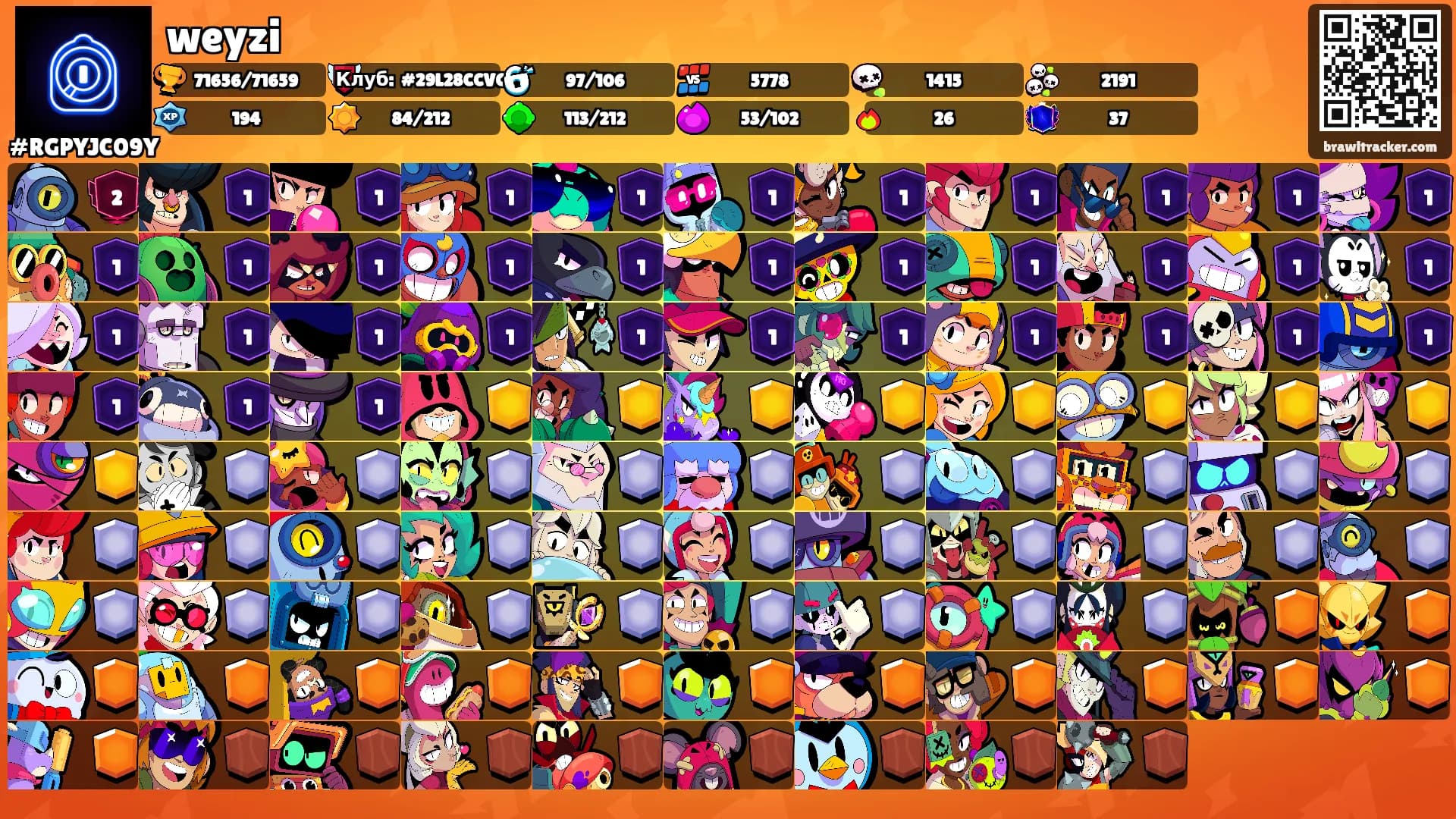 weyzi's Ranks