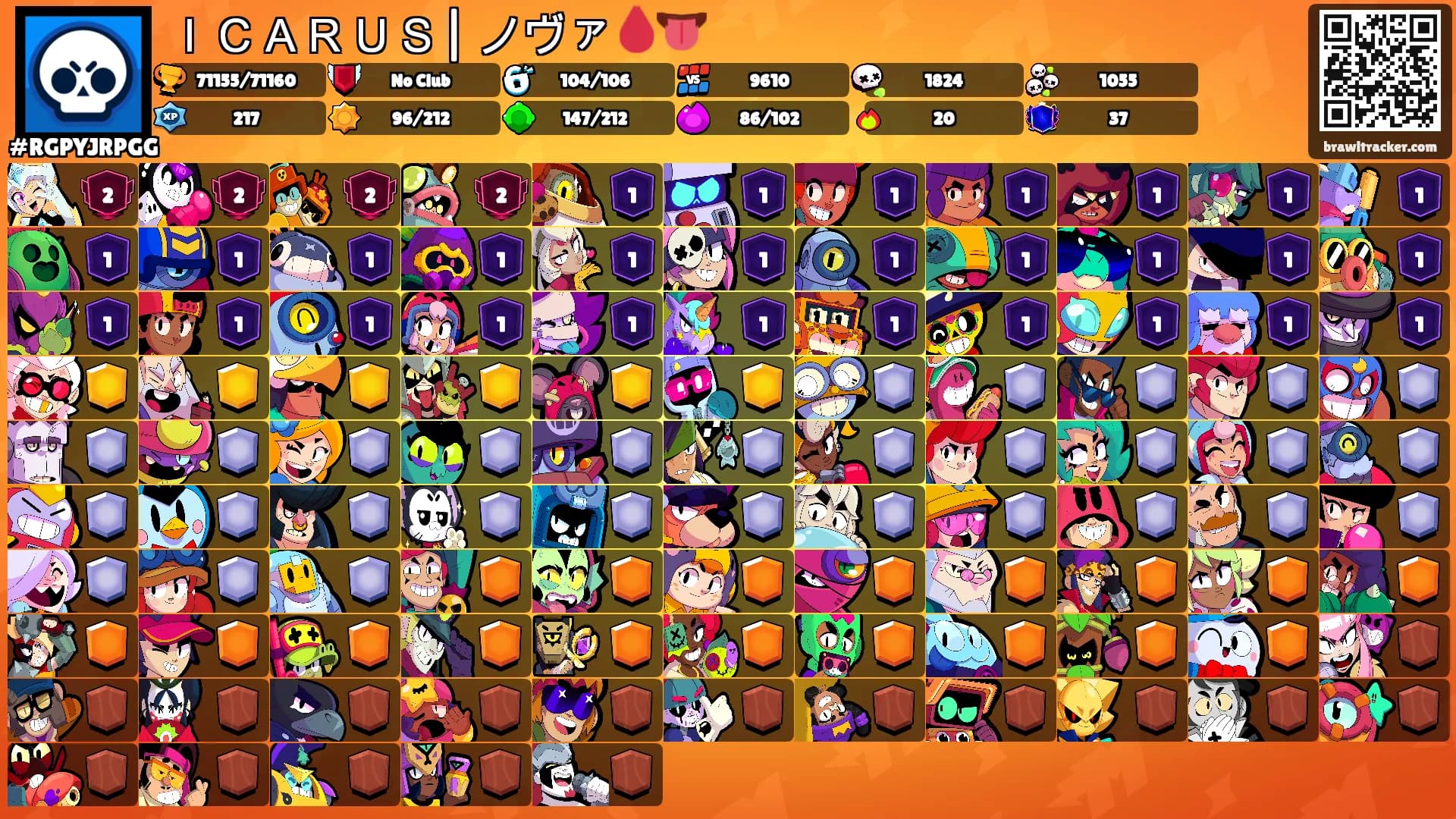 ＩＣＡＲＵＳ| ノヴァ🩸👅's Ranks
