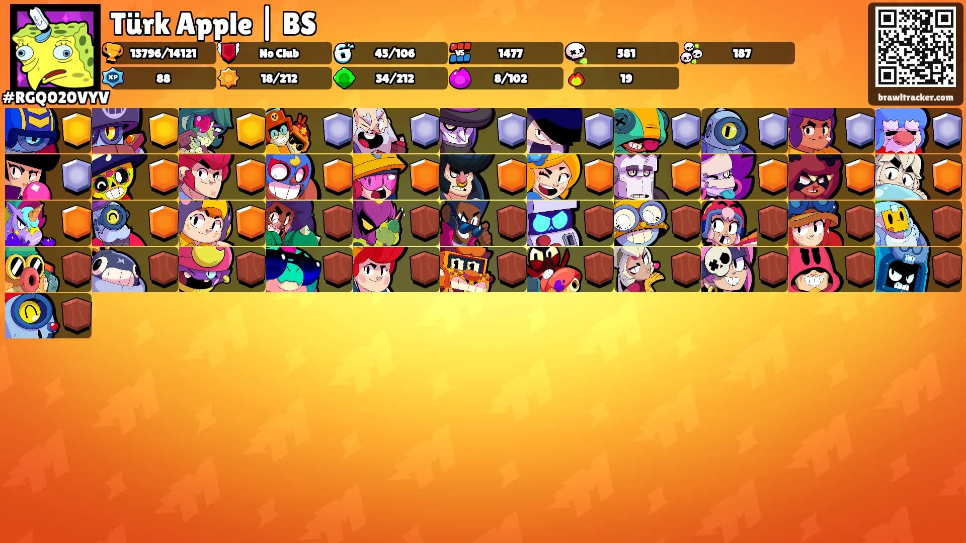 Türk Apple | BS's Ranks