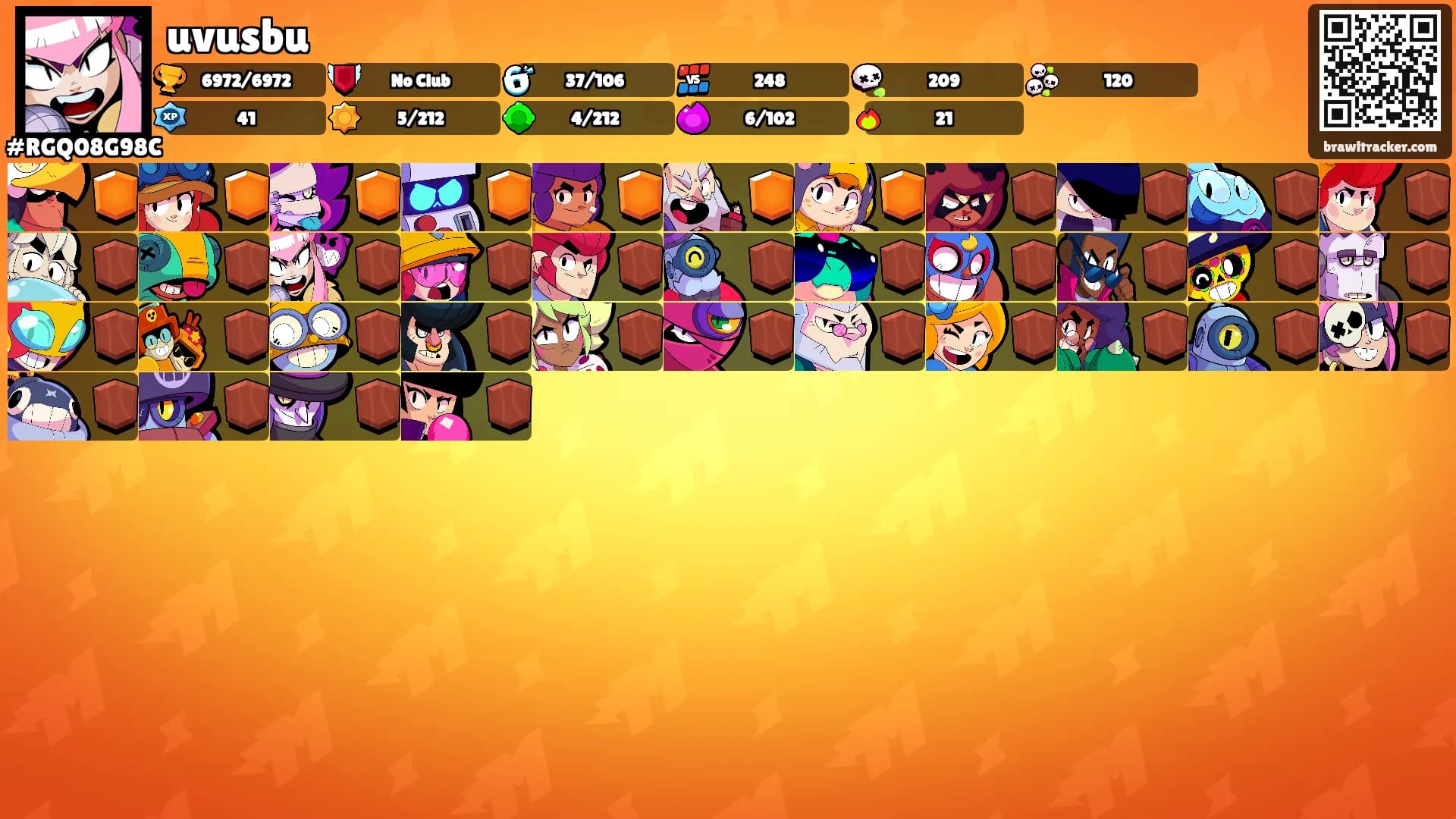 uvusbu's Ranks
