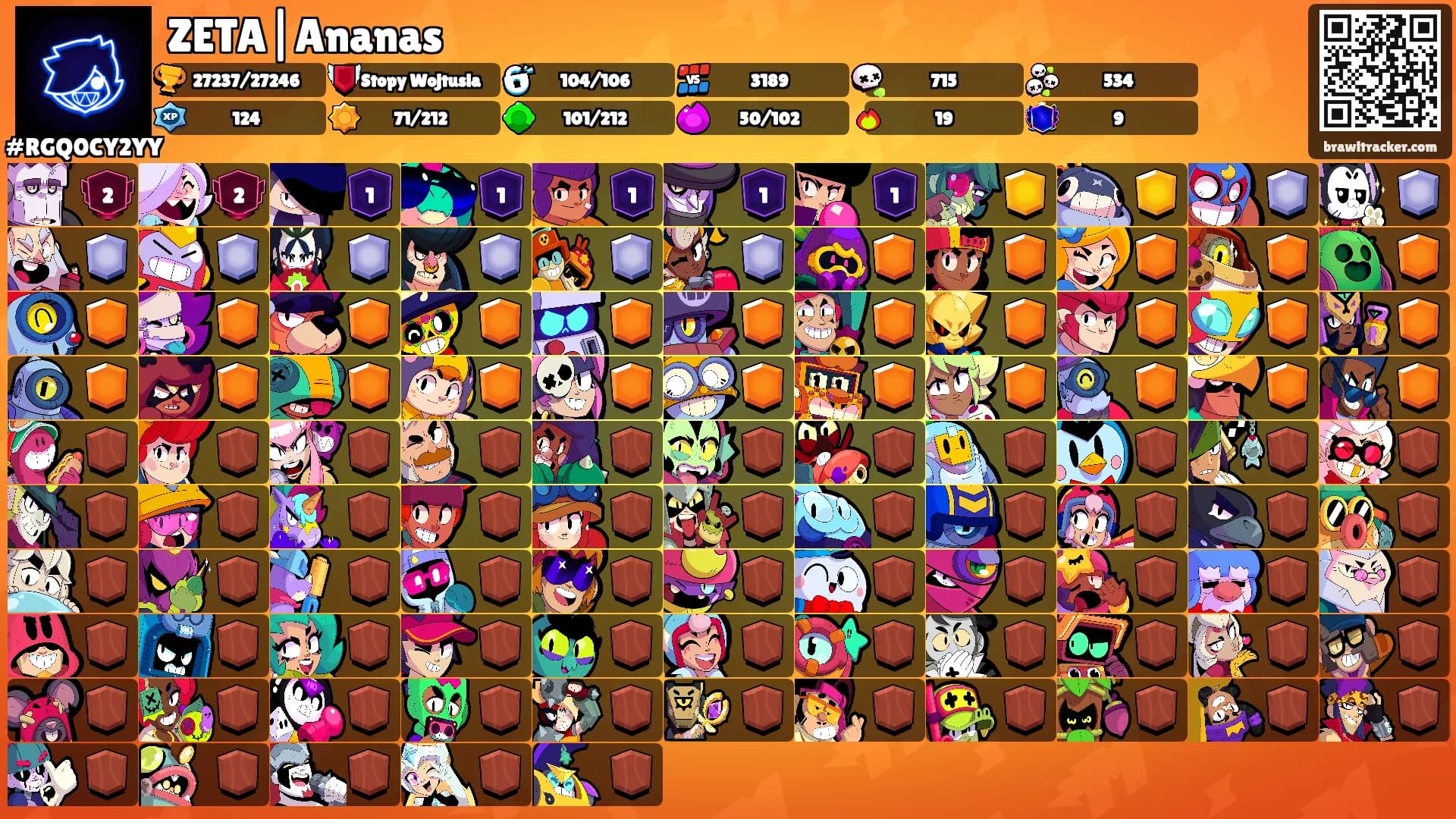 ZETA|Ananas's Ranks