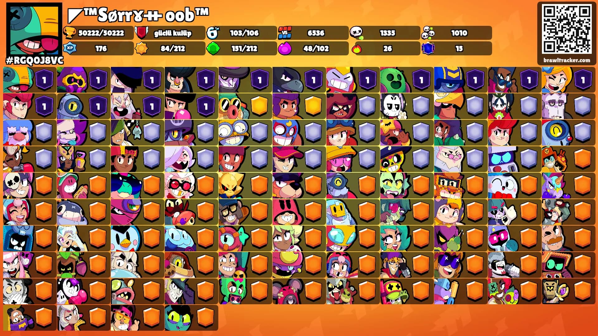 ◤™Sørrɤᚑᚢoob™'s Ranks