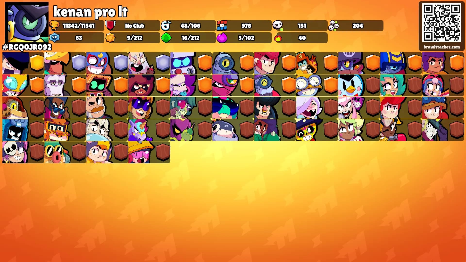 kenan pro lt's Ranks