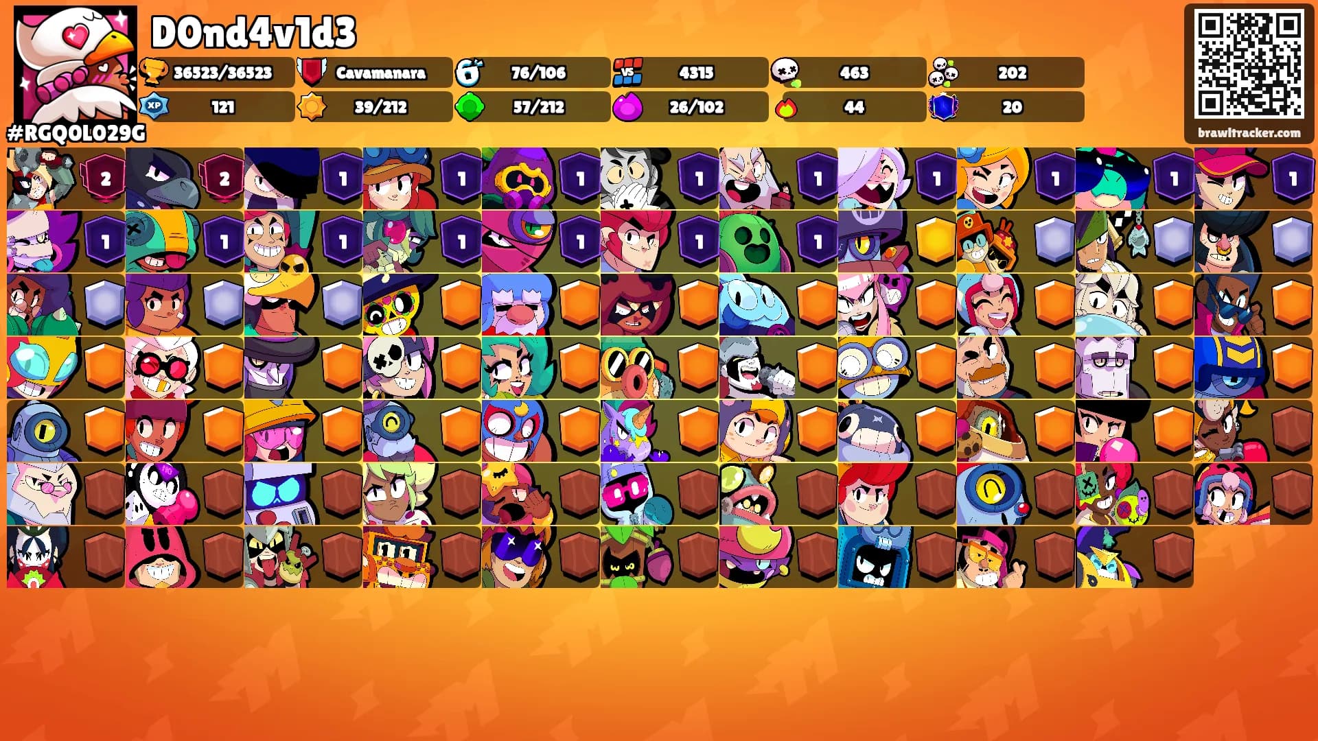 D0nd4v1d3's Ranks