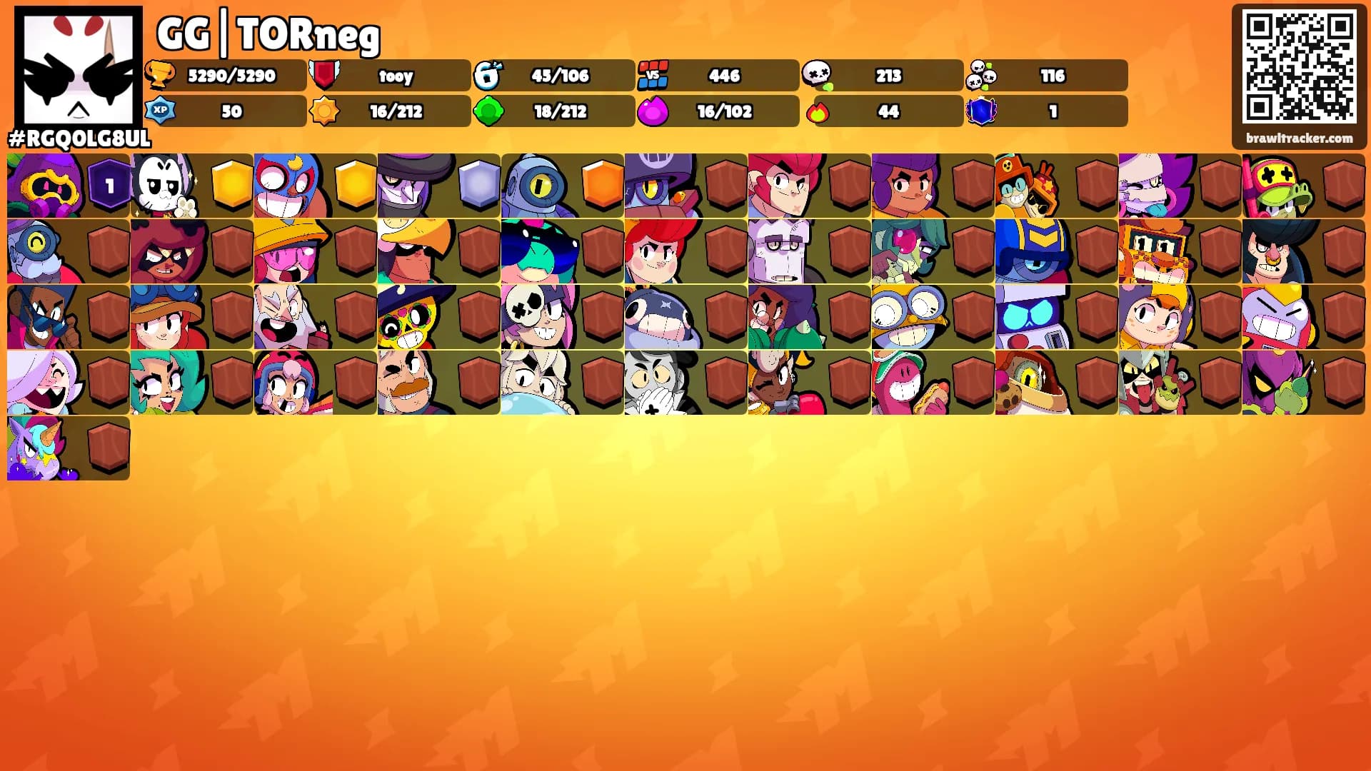 GG|TORneg's Ranks