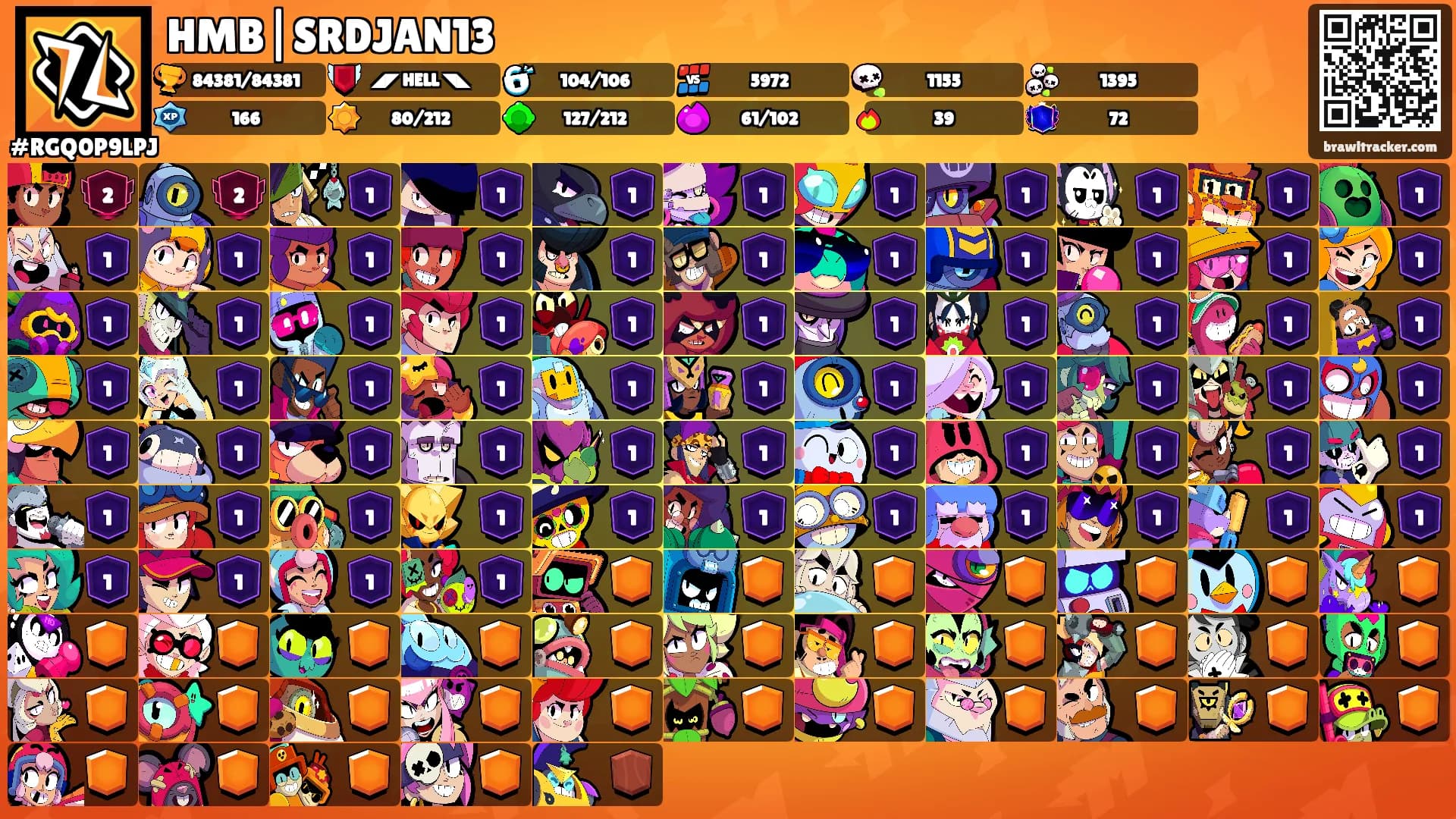 HMB|SRDJAN13's Ranks
