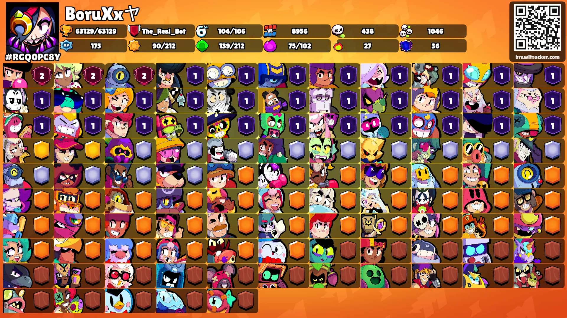 BoruXxヤ's Ranks