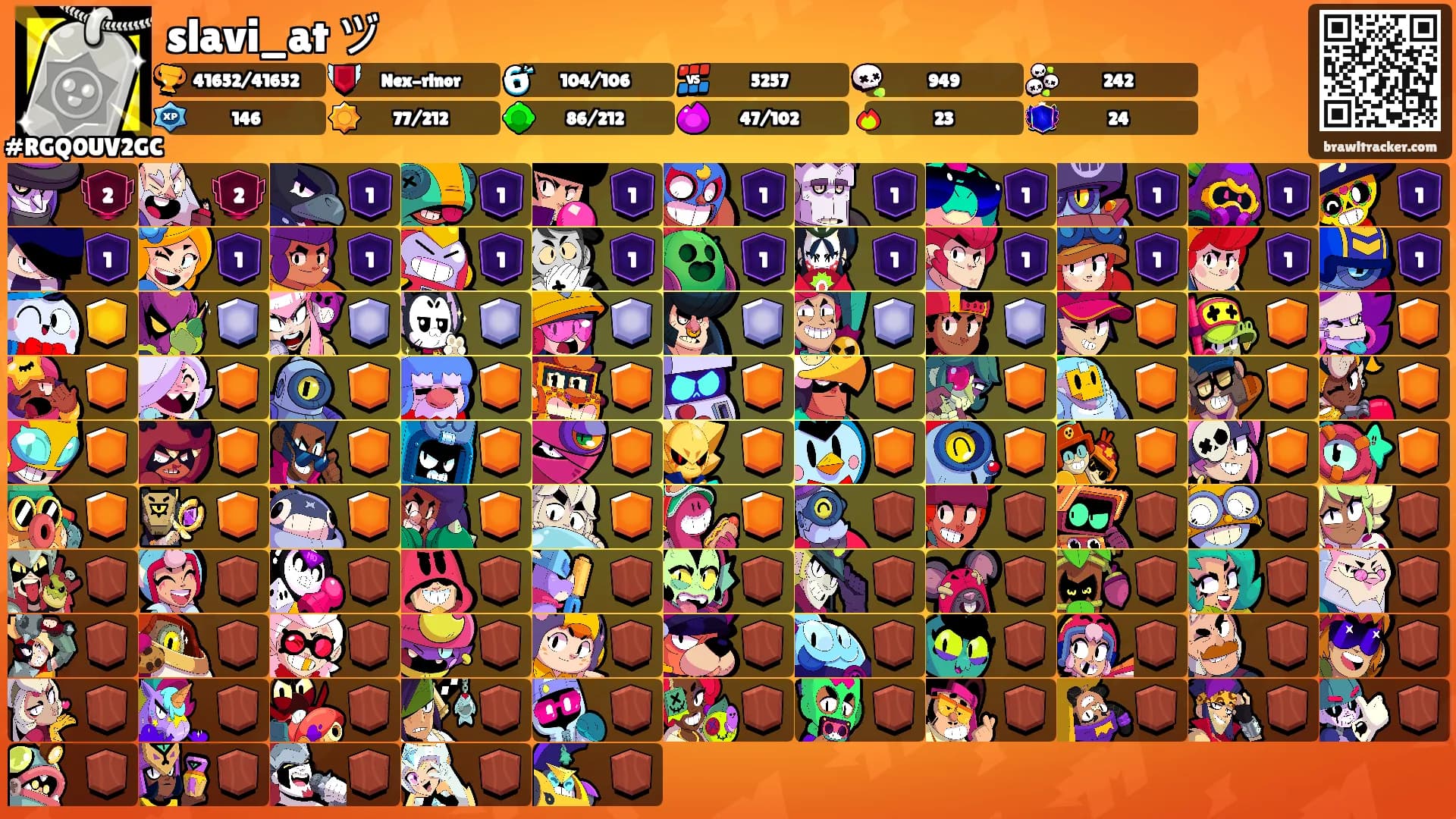 slavi_at ヅ's Ranks