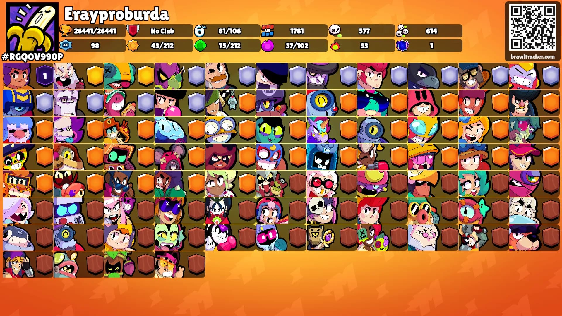 Erayproburda's Ranks