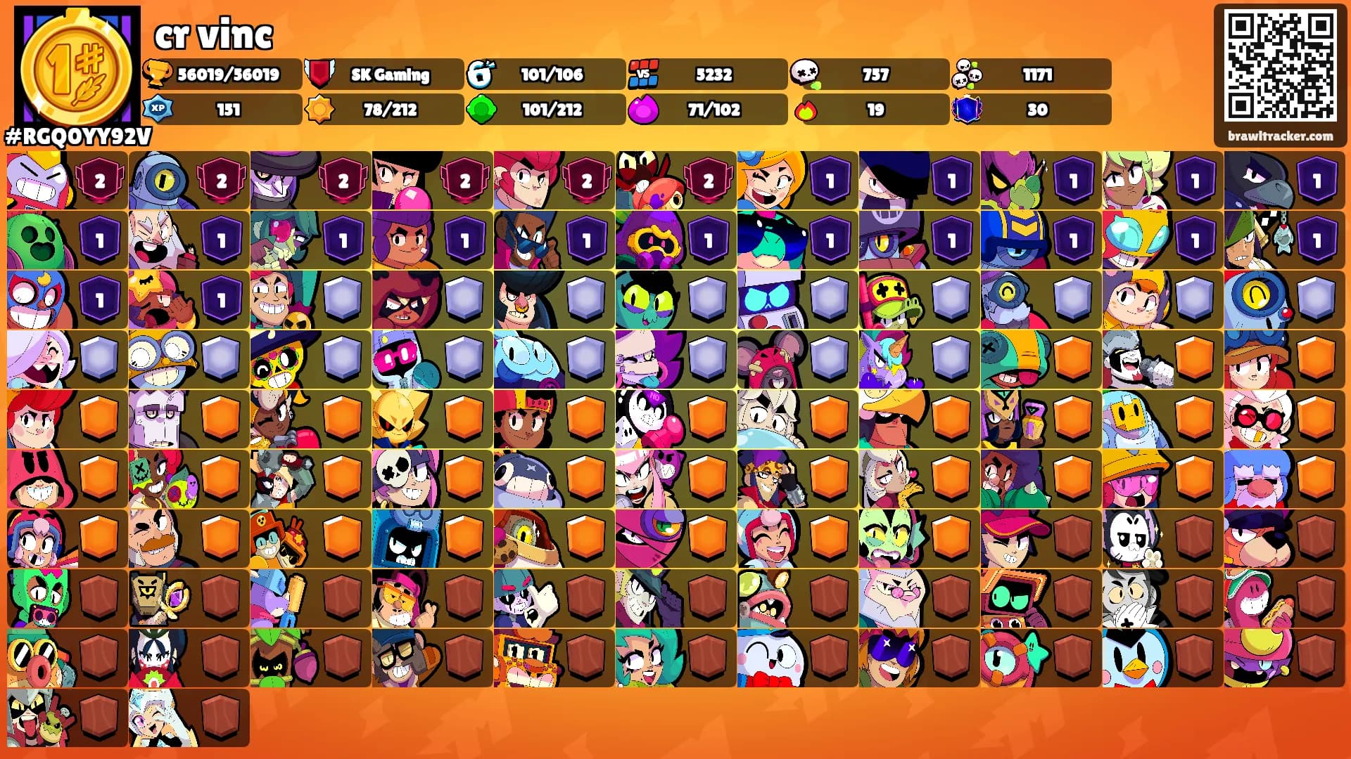 cr vinc's Ranks