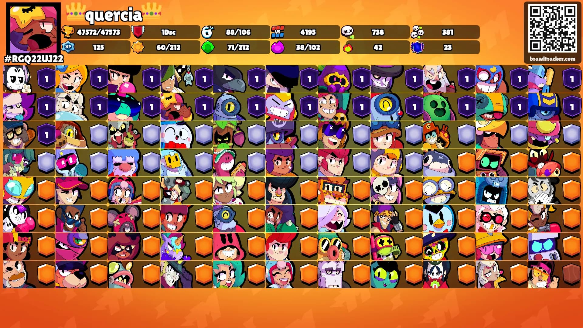 👑quercia👑's Ranks