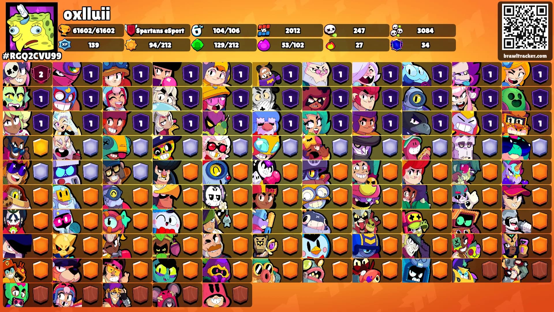 oxlluii's Ranks