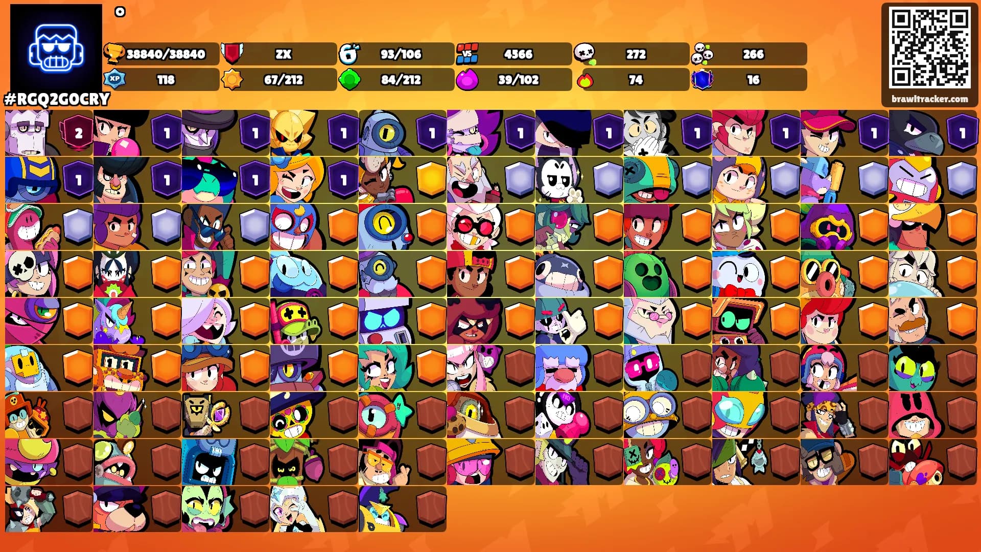 ْْ's Ranks