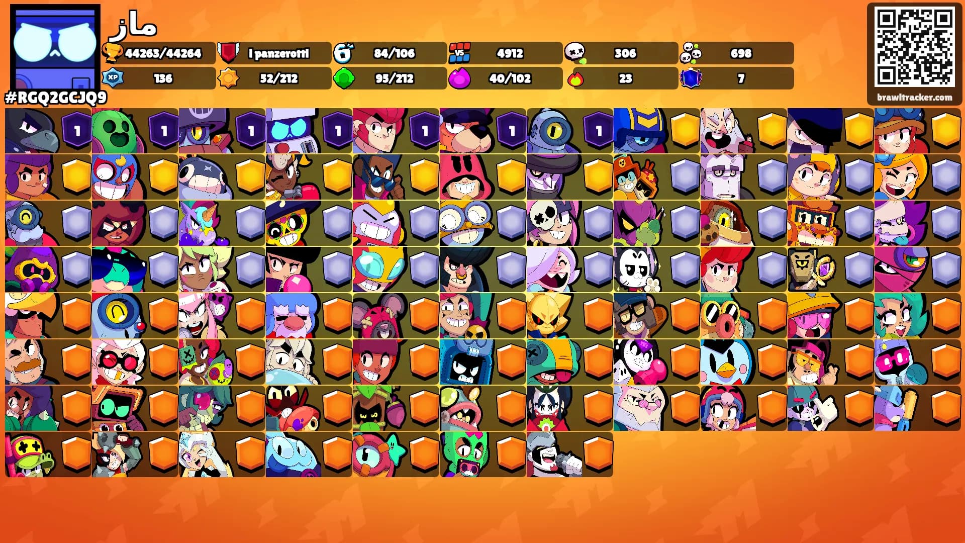 ماز's Ranks