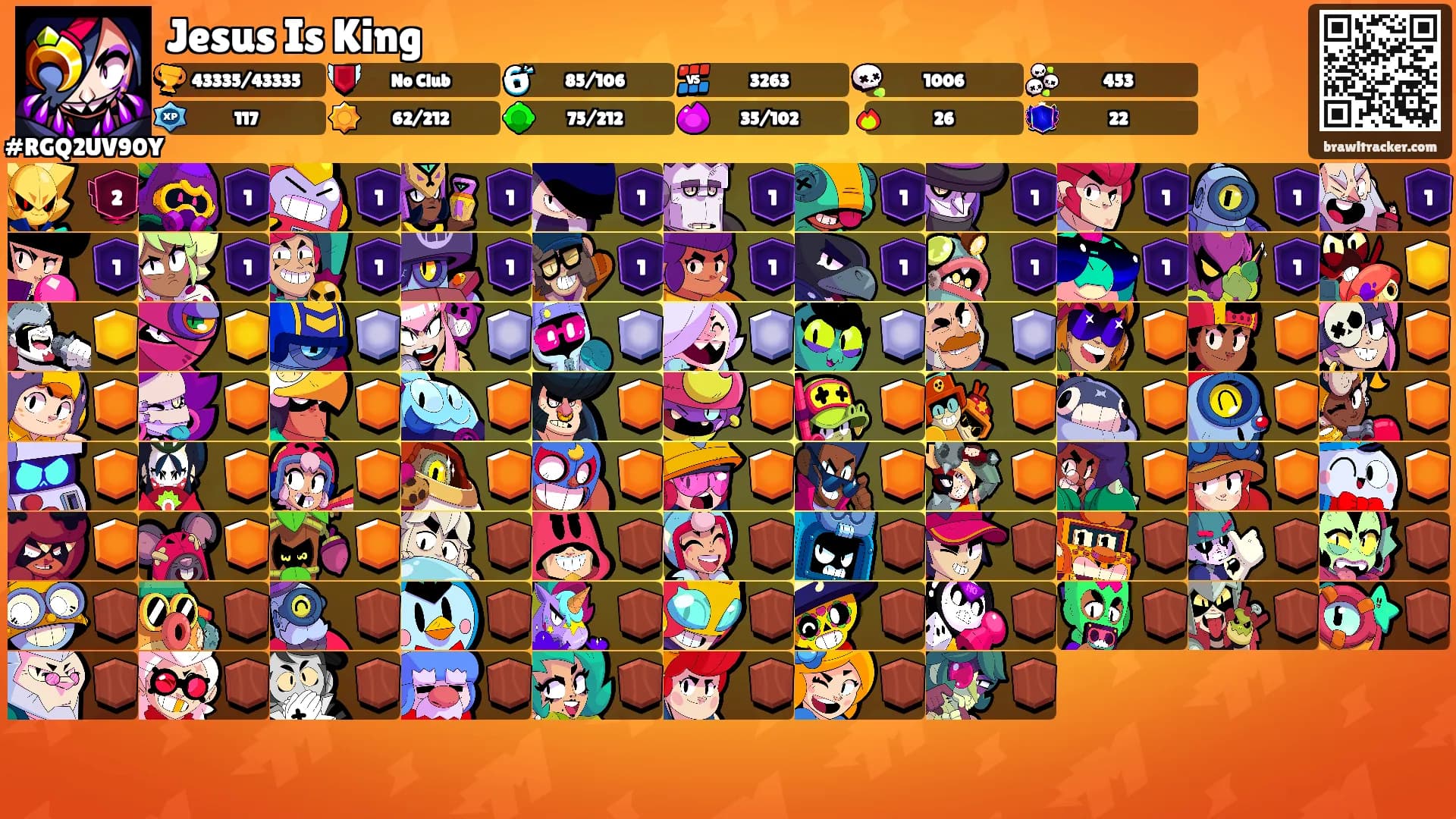Jesus Is King's Ranks