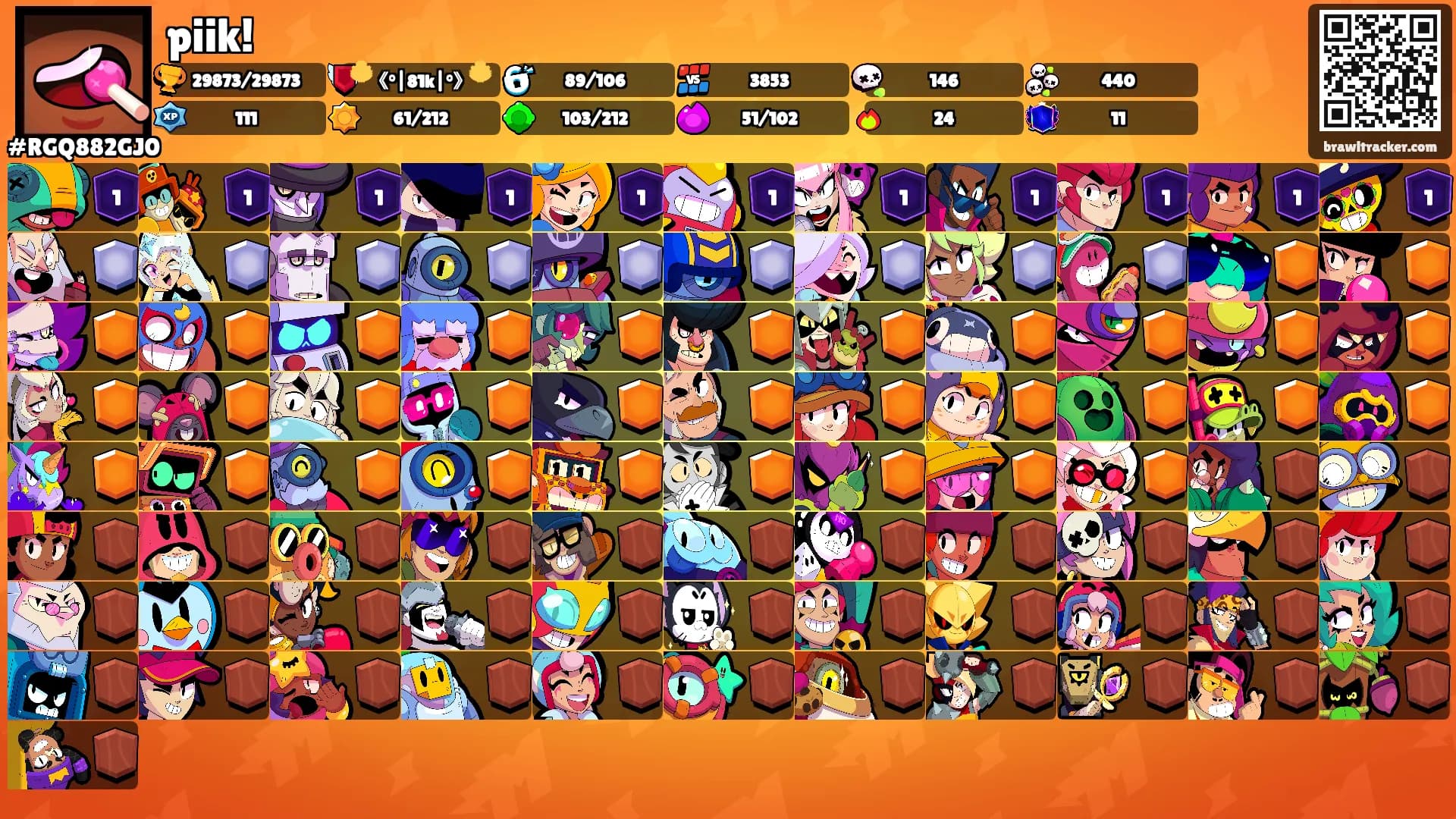 piik!'s Ranks
