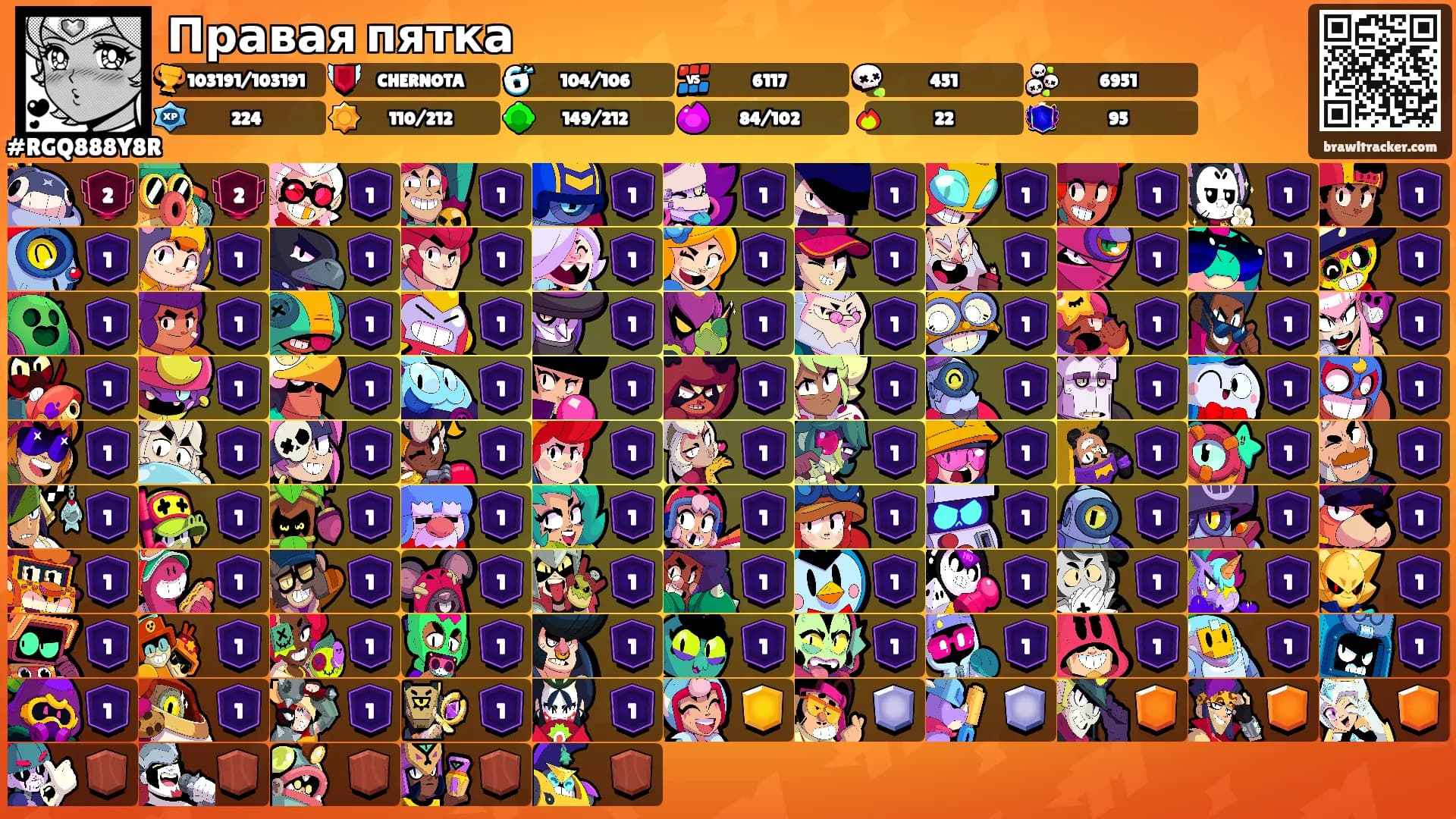 Правая пятка's Ranks