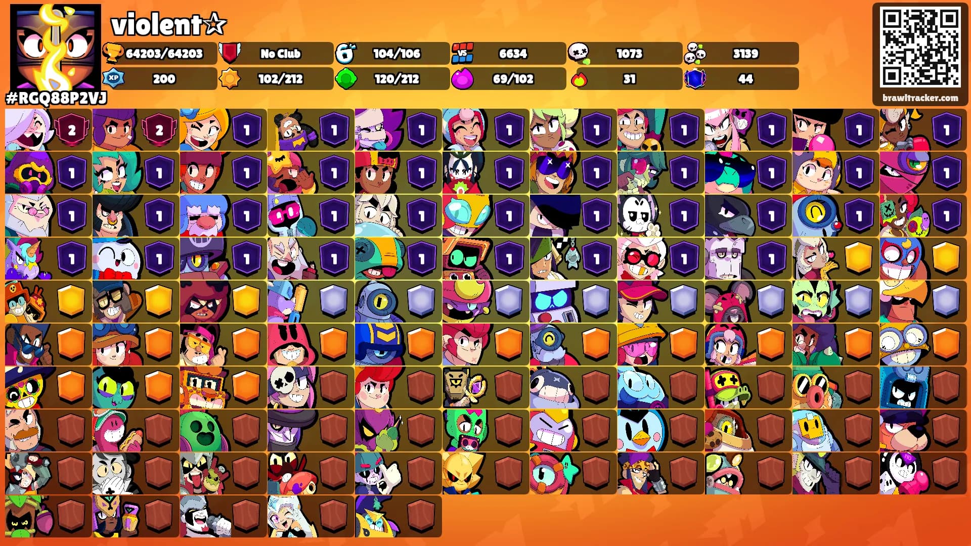 violent✰'s Ranks