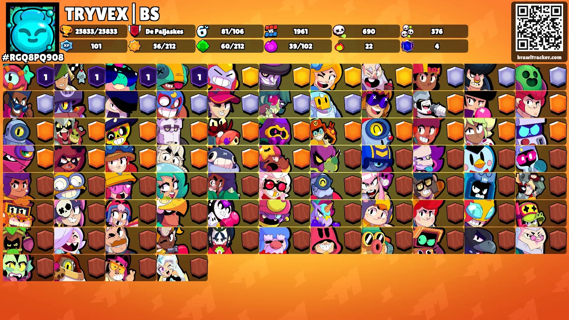 TRYVEX|BS's Ranks