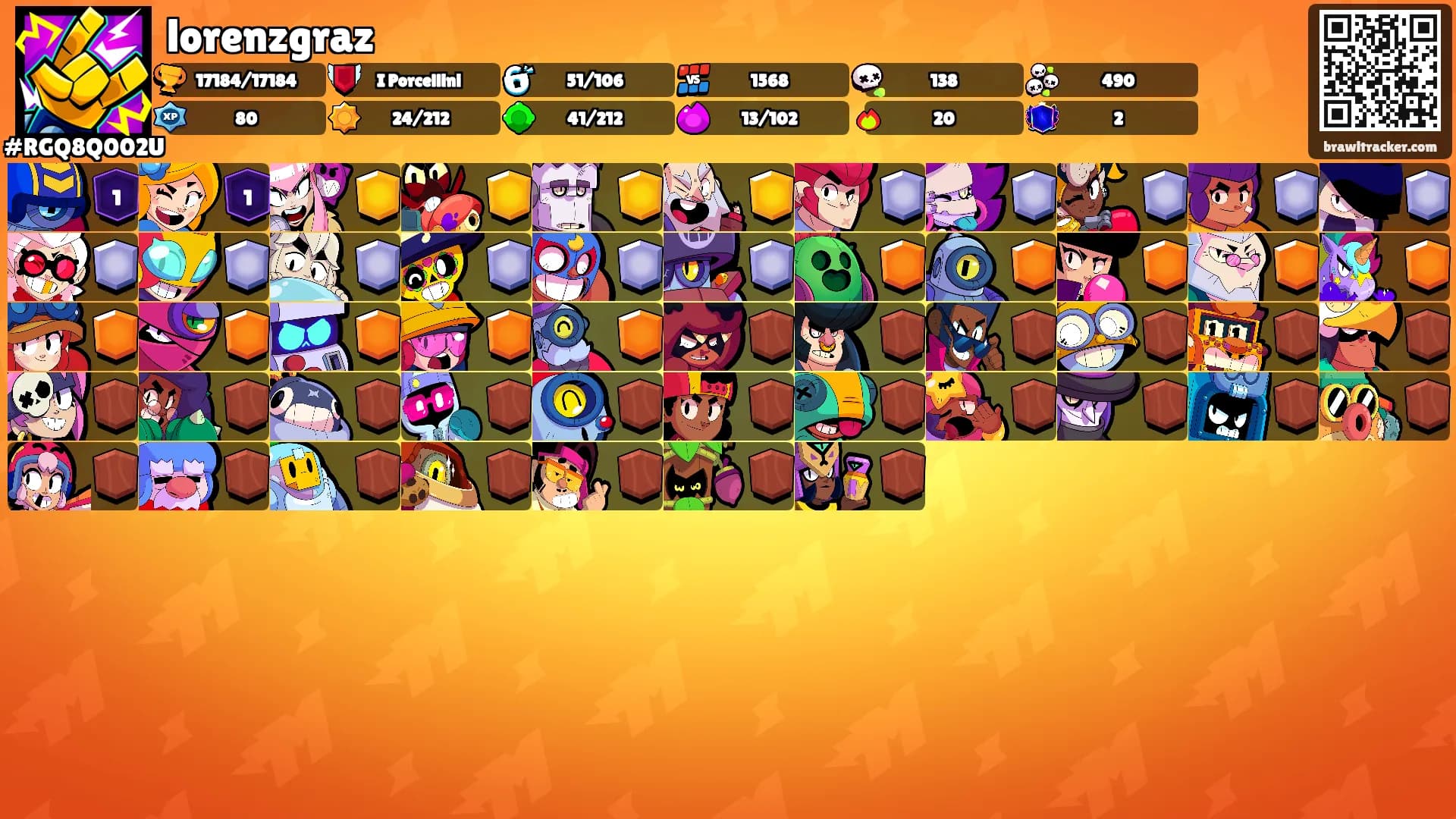 lorenzgraz's Ranks