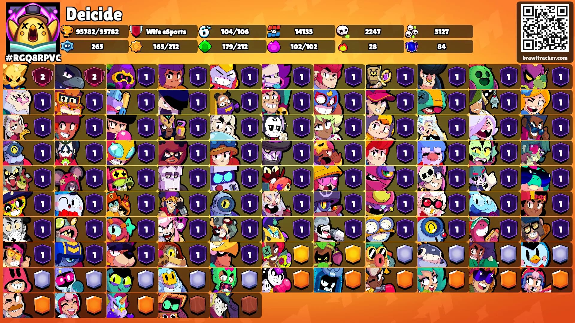 Deicide's Ranks