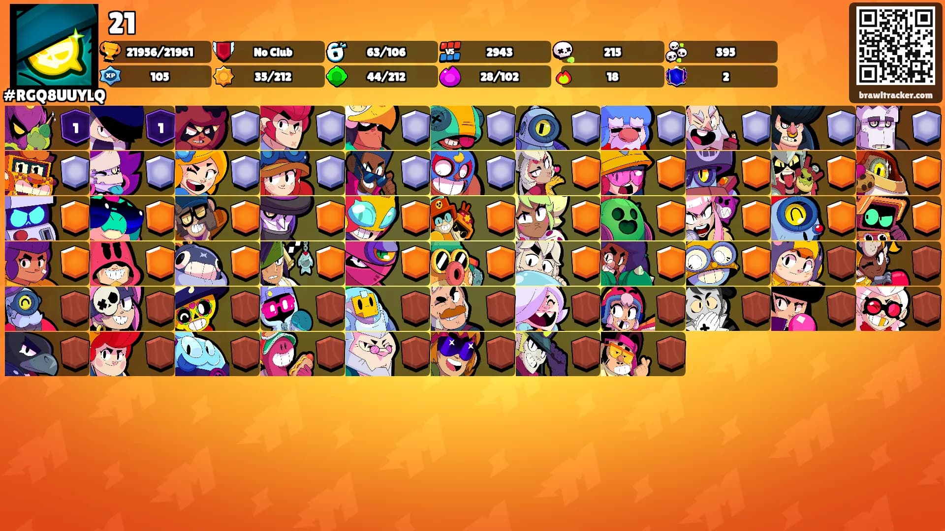 21's Ranks