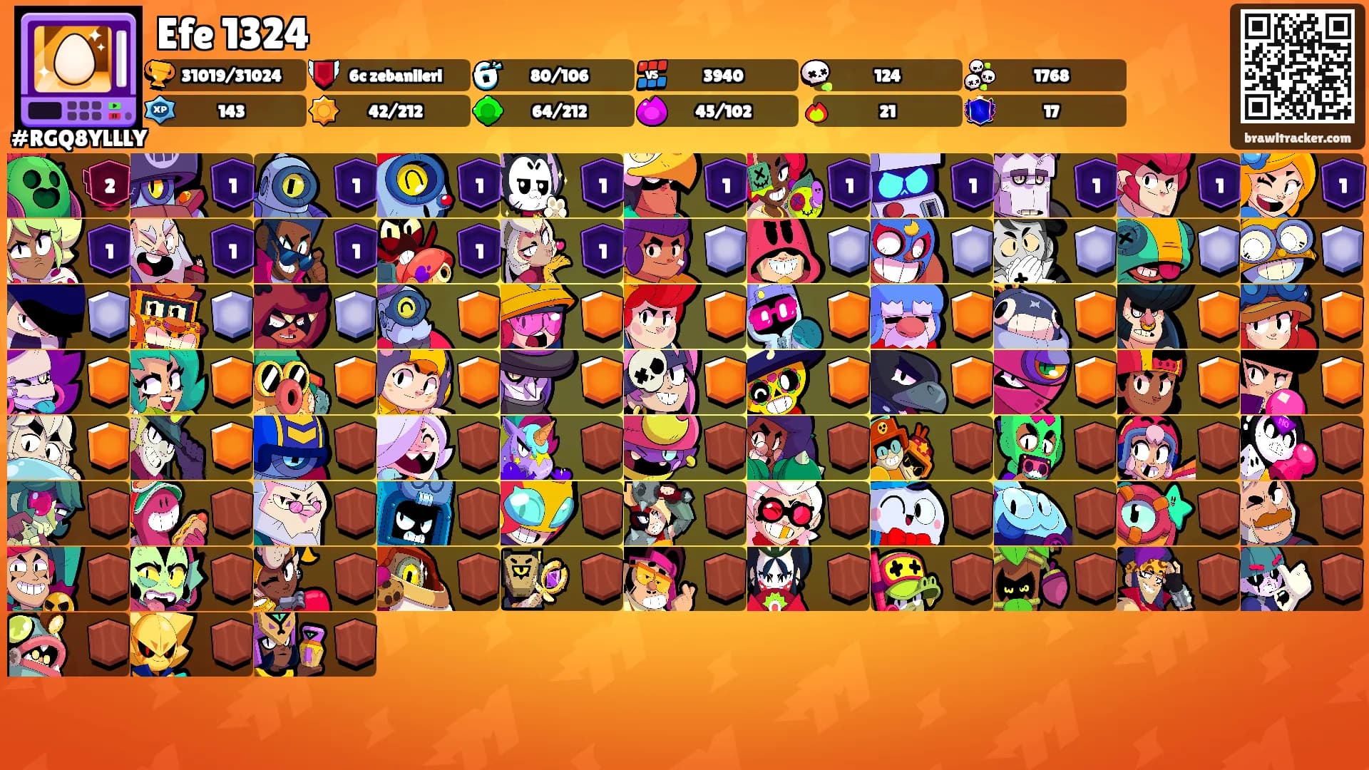 Efe 1324's Ranks