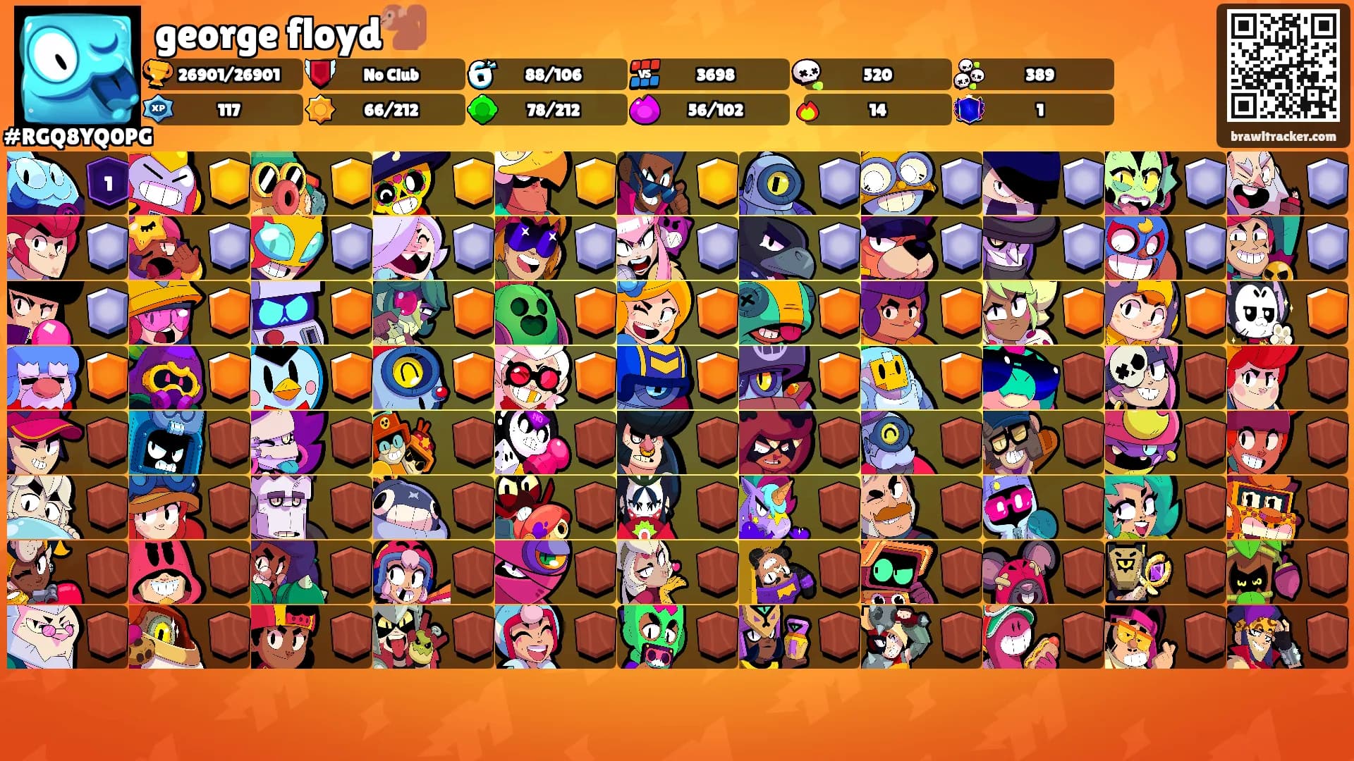 george floyd🐒's Ranks