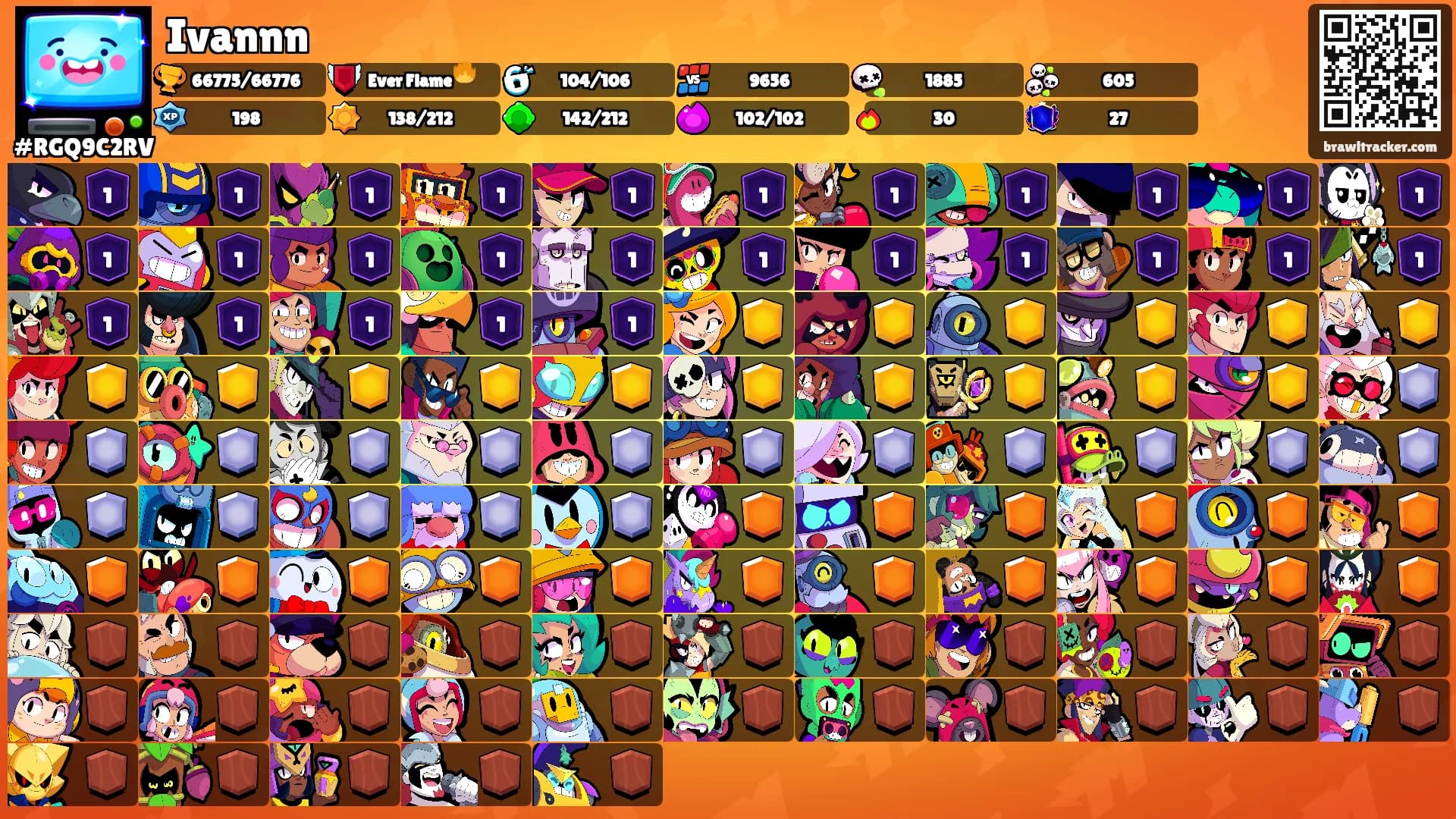 Ivannn's Ranks