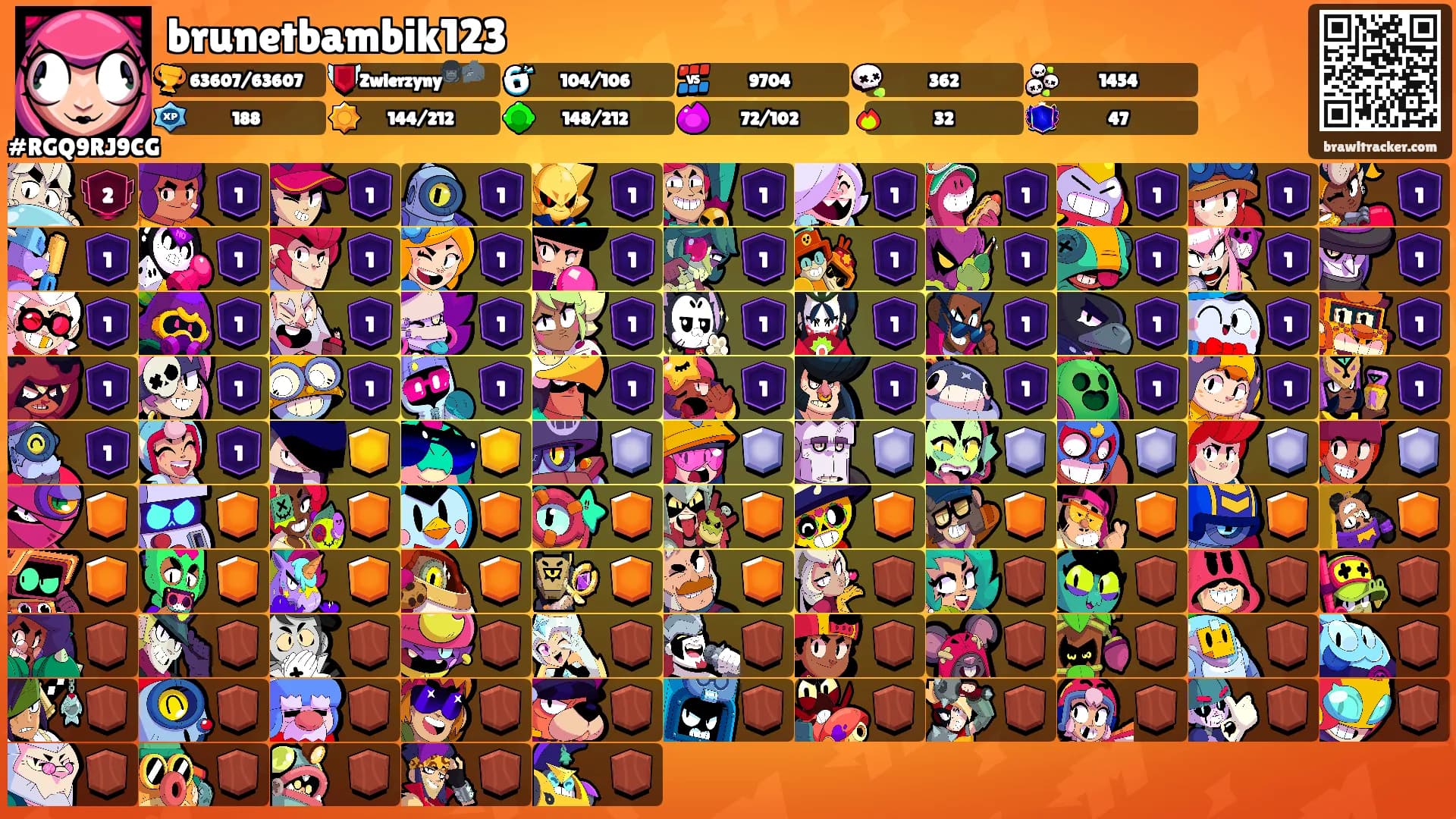 brunetbambik123's Ranks