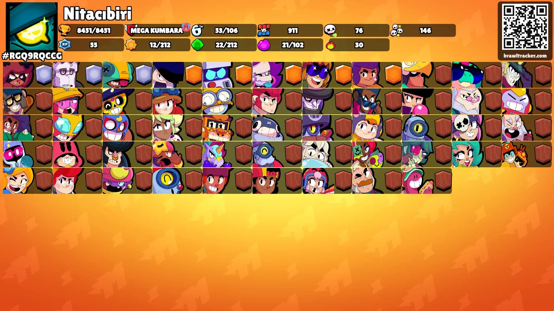 Nitacıbiri's Ranks