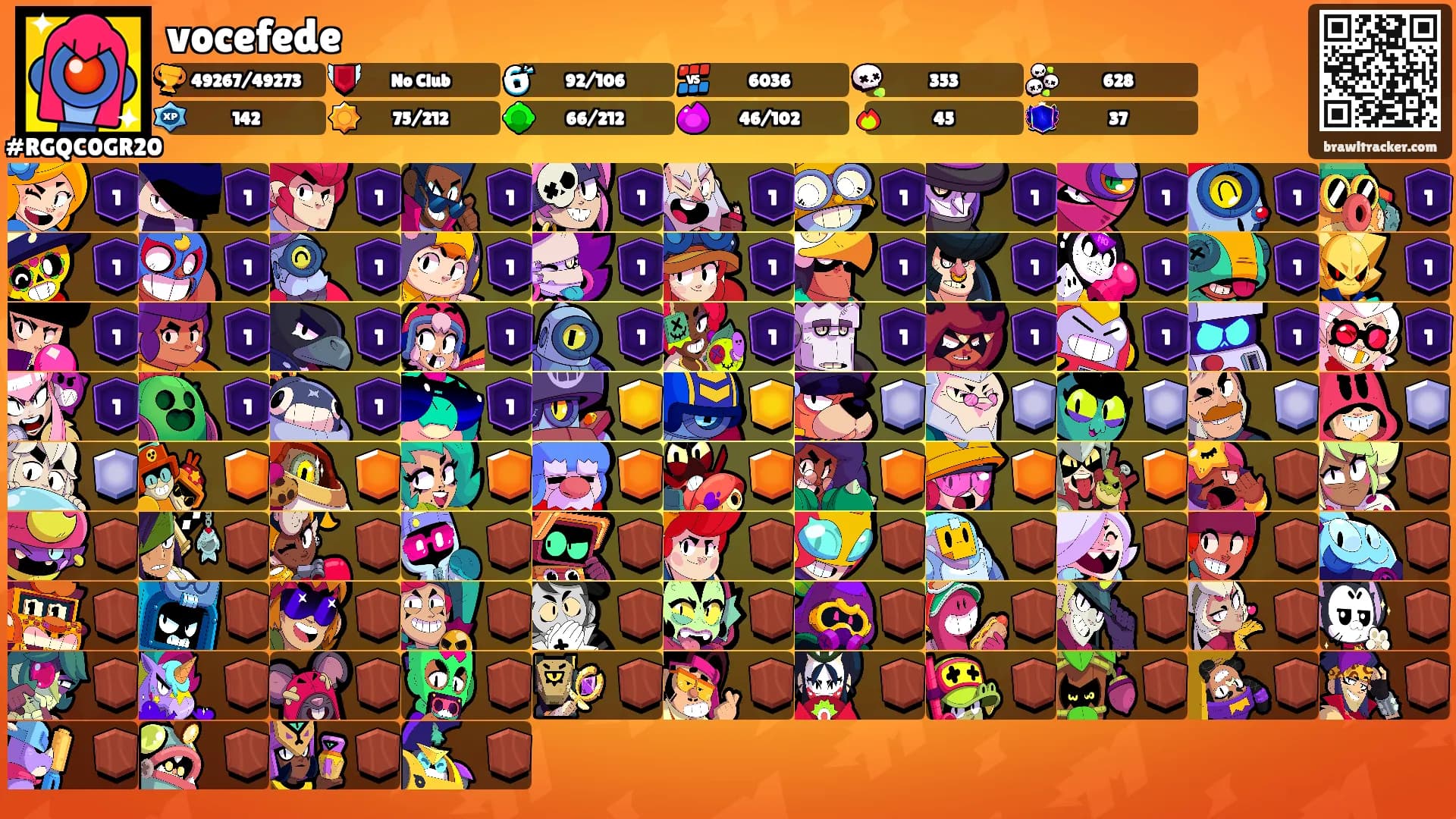 vocefede's Ranks