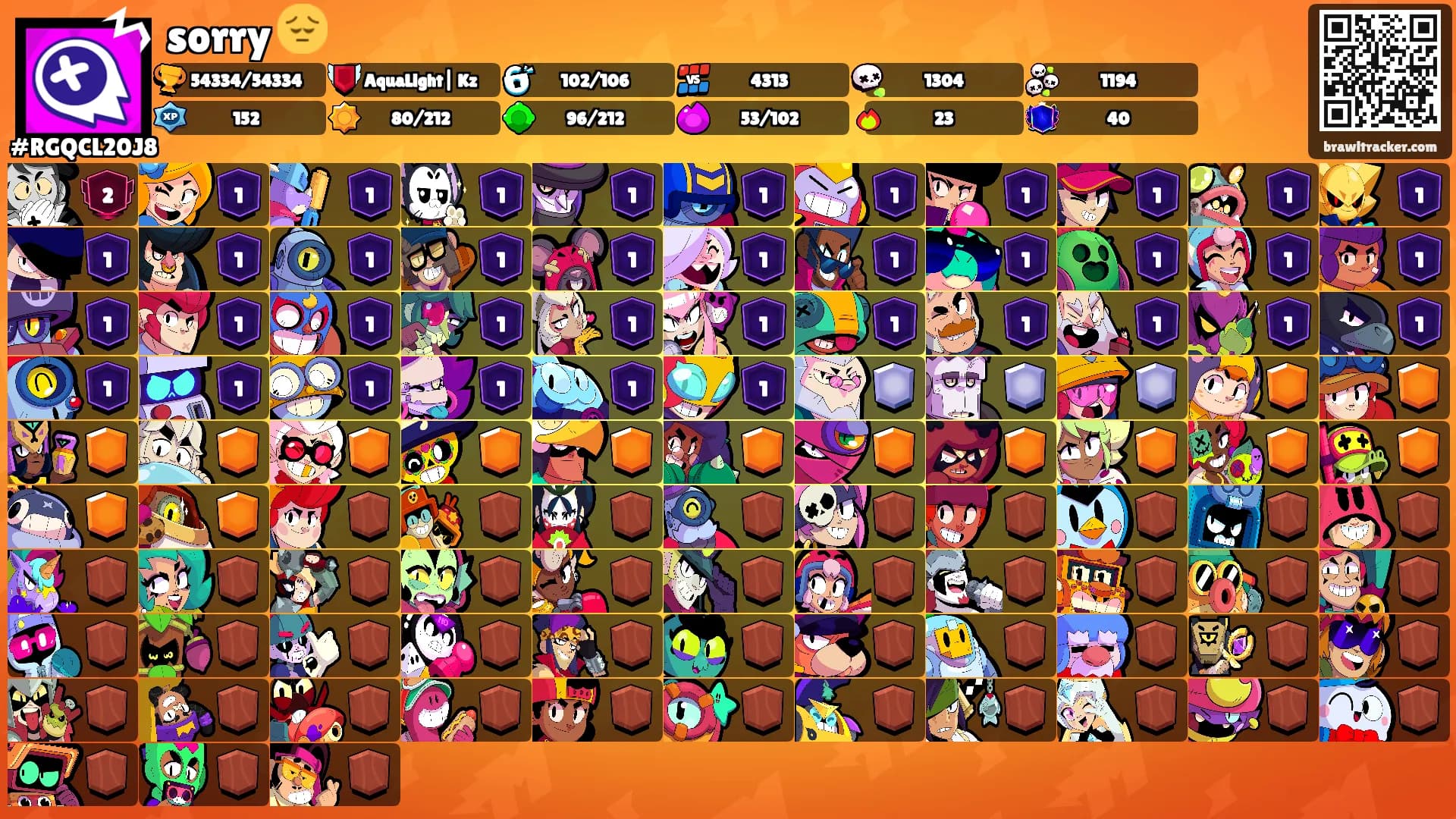 sorry 😔's Ranks
