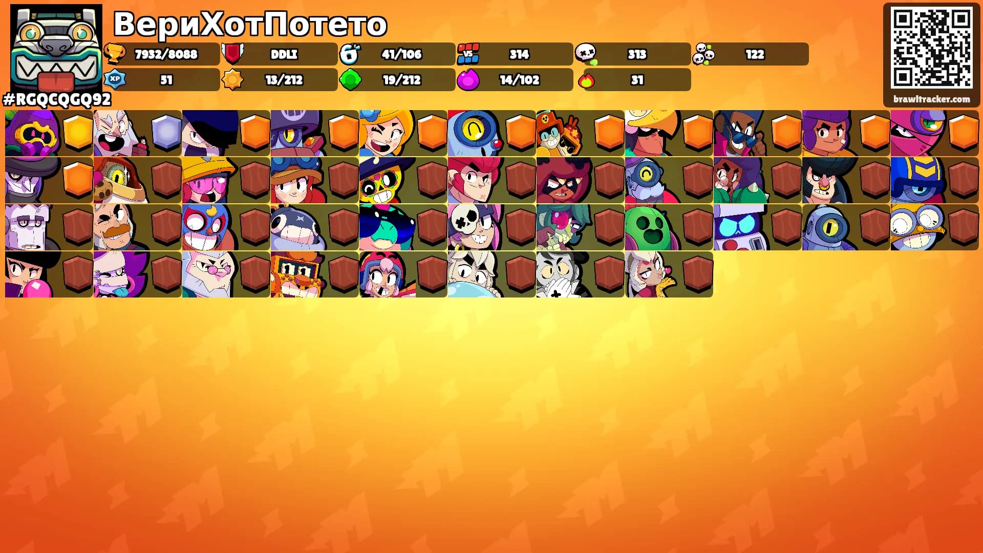 ВериХотПотето's Ranks