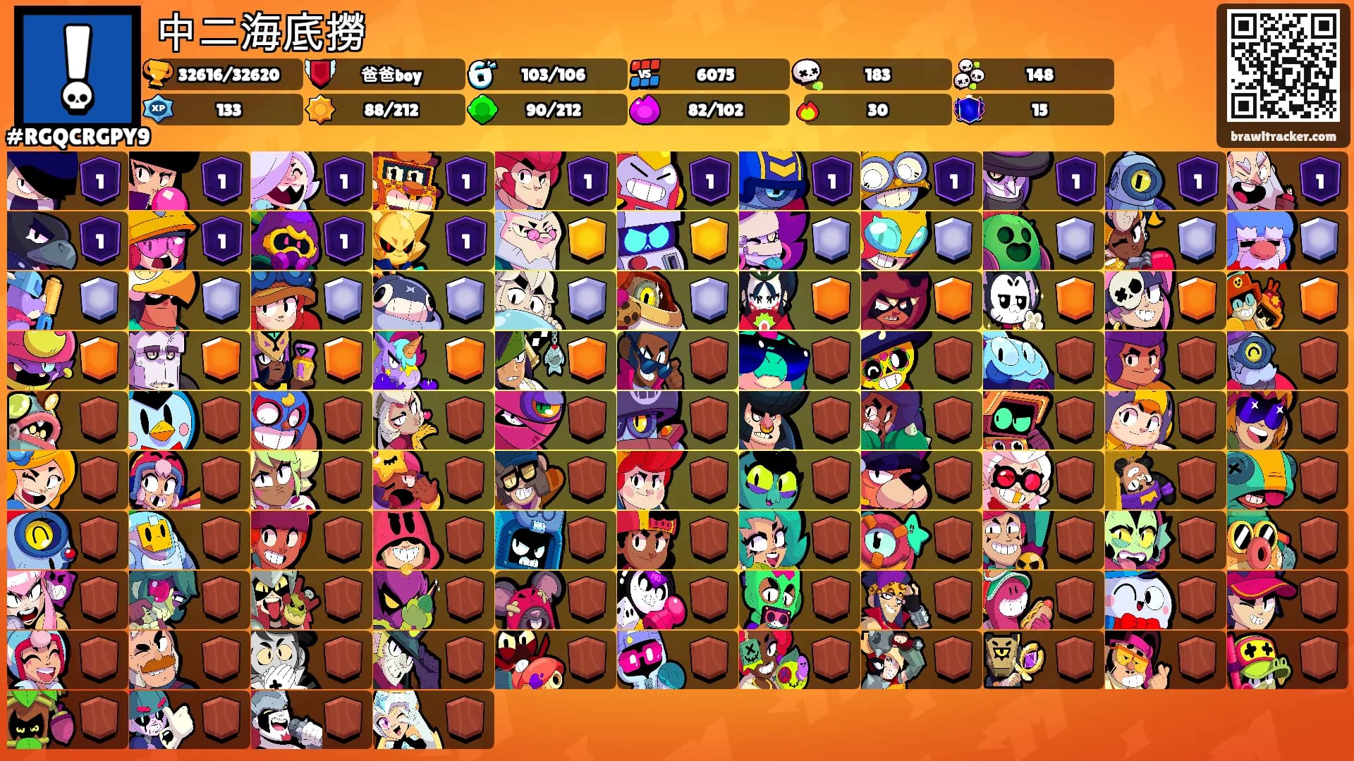 中二海底撈's Ranks