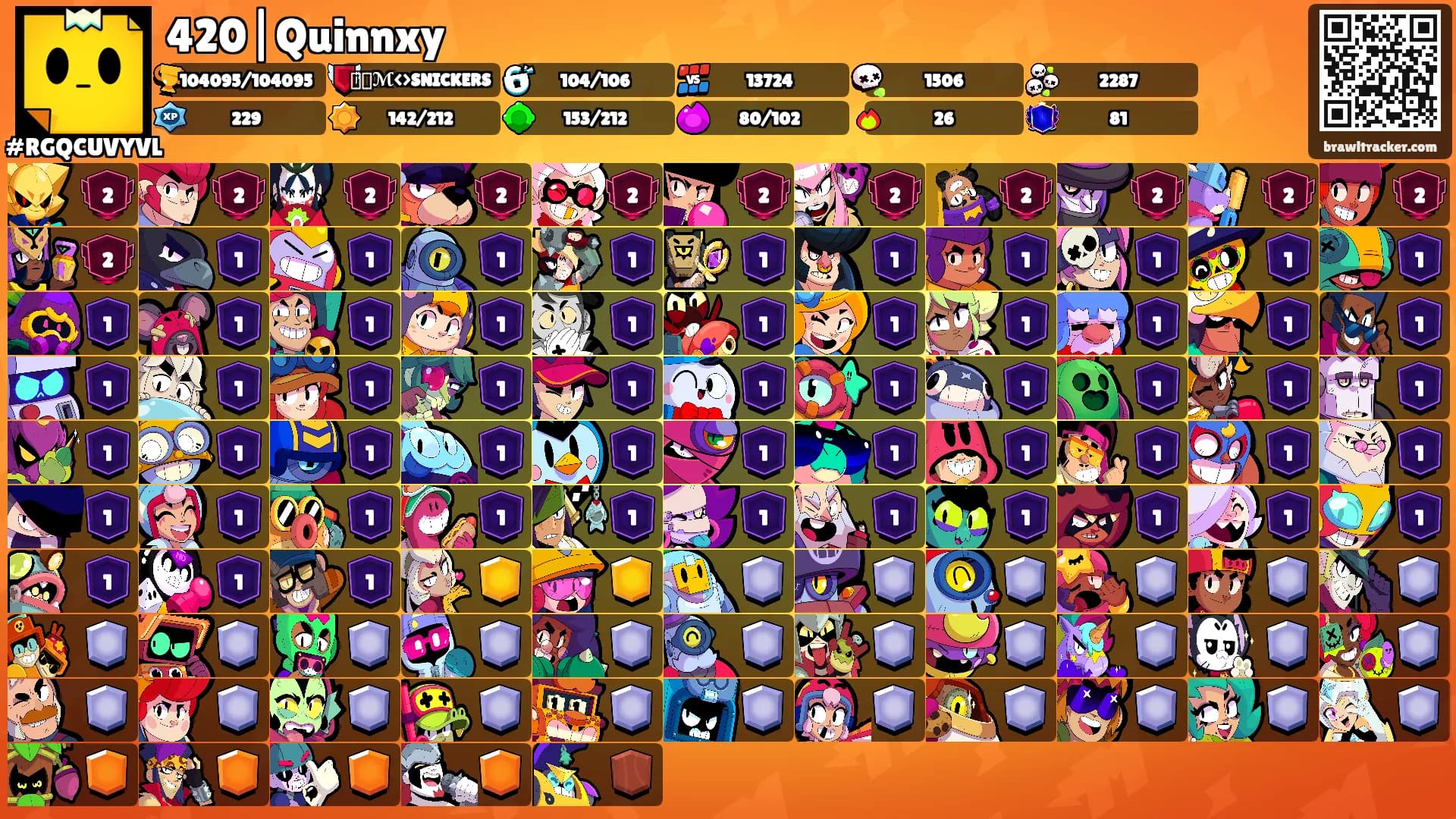 420|Quinnxy's Ranks
