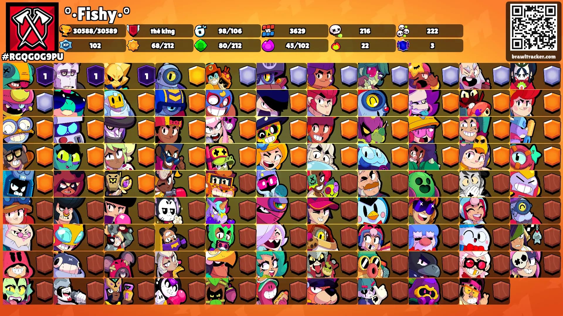 °•Fishy•°'s Ranks