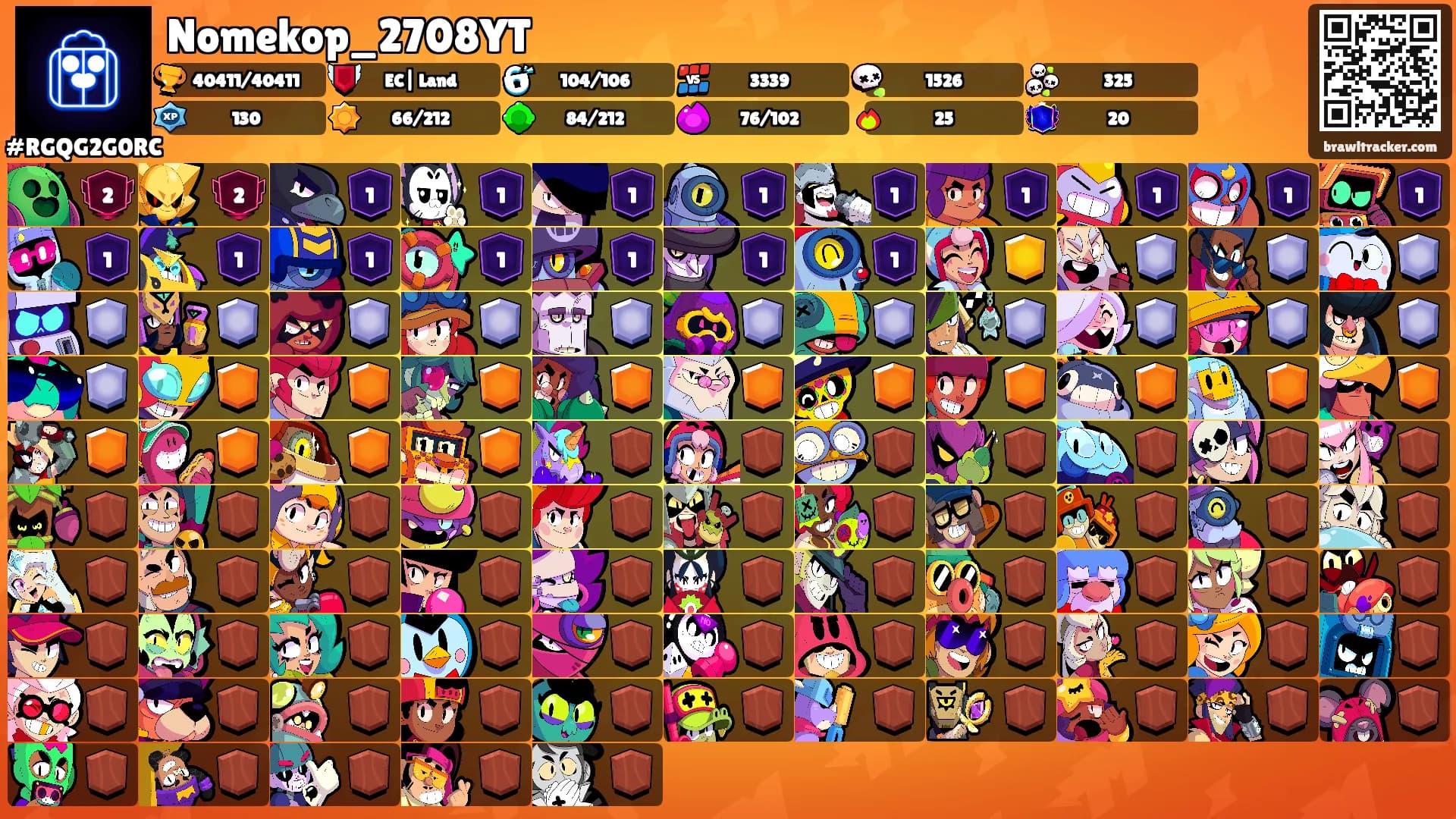 Nomekop_2708YT's Ranks