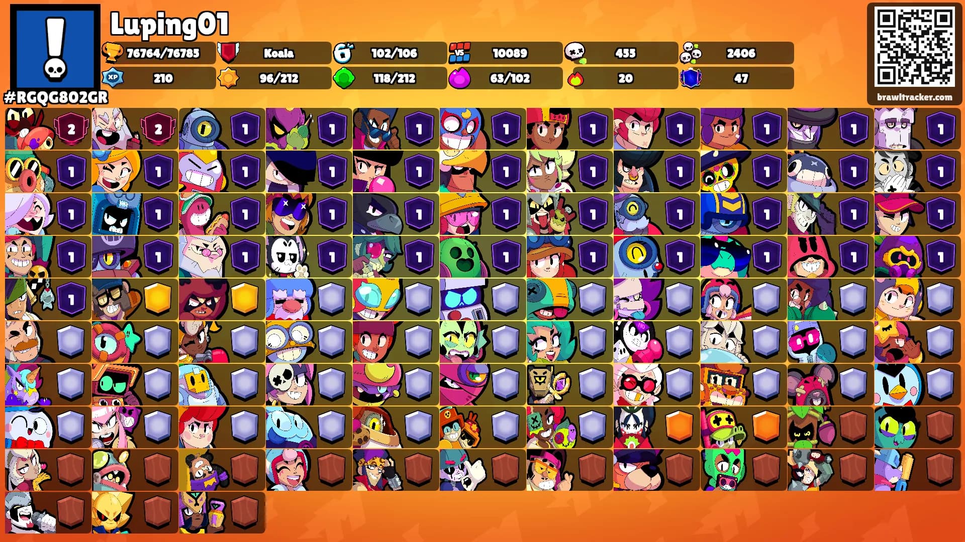 Luping01's Ranks