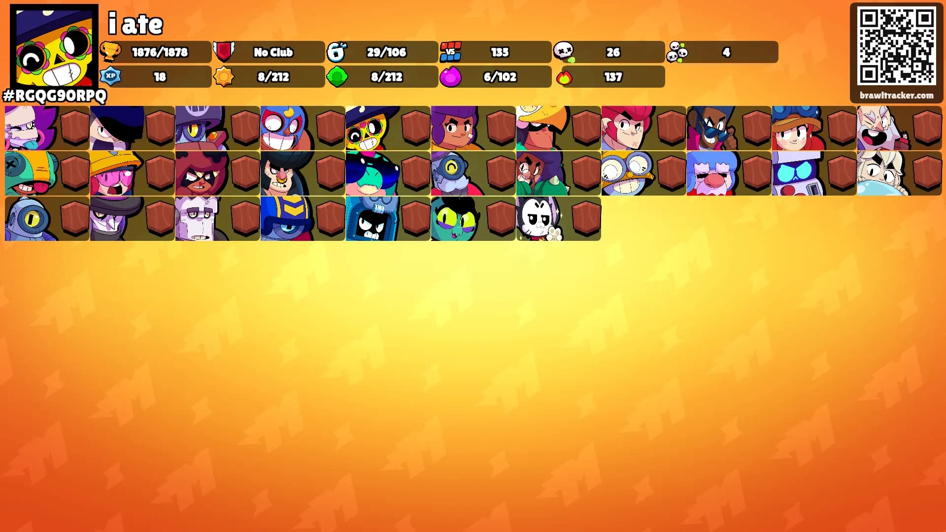 i ate's Ranks