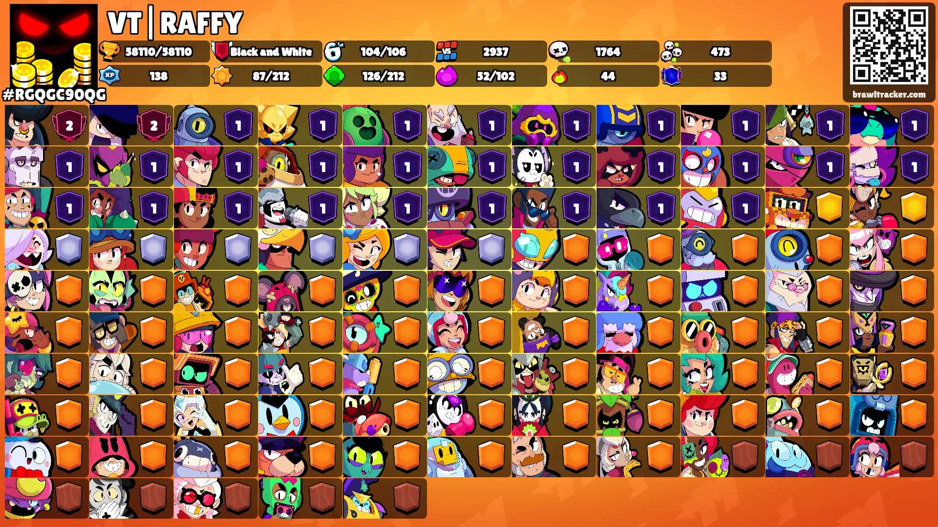 VT|RAFFY's Ranks