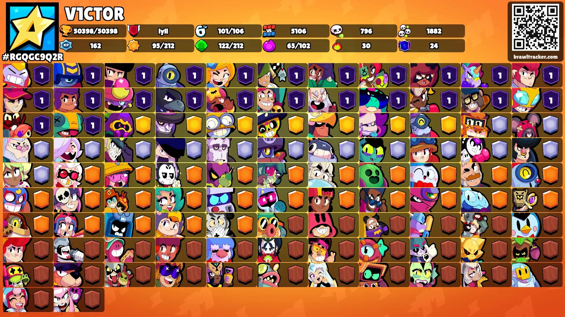 V1CT0R's Ranks